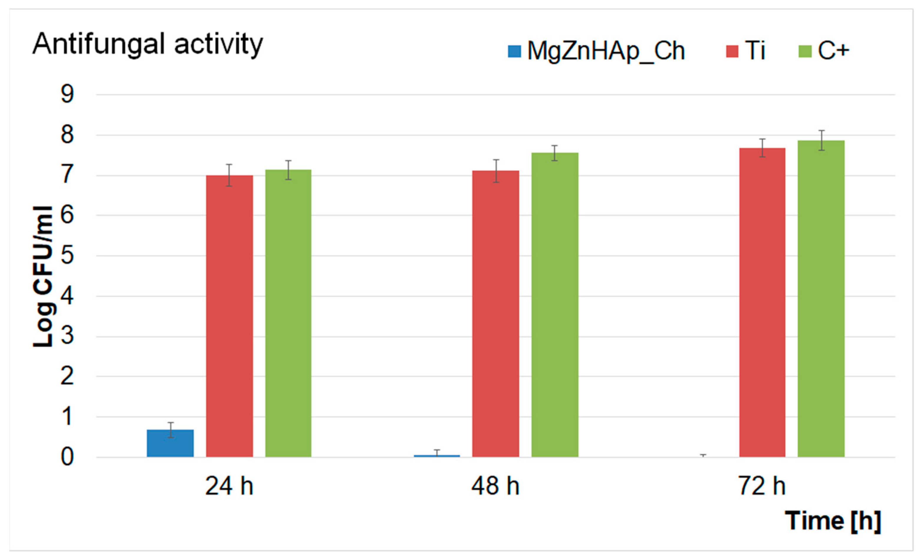 Materials 16 04412 g012