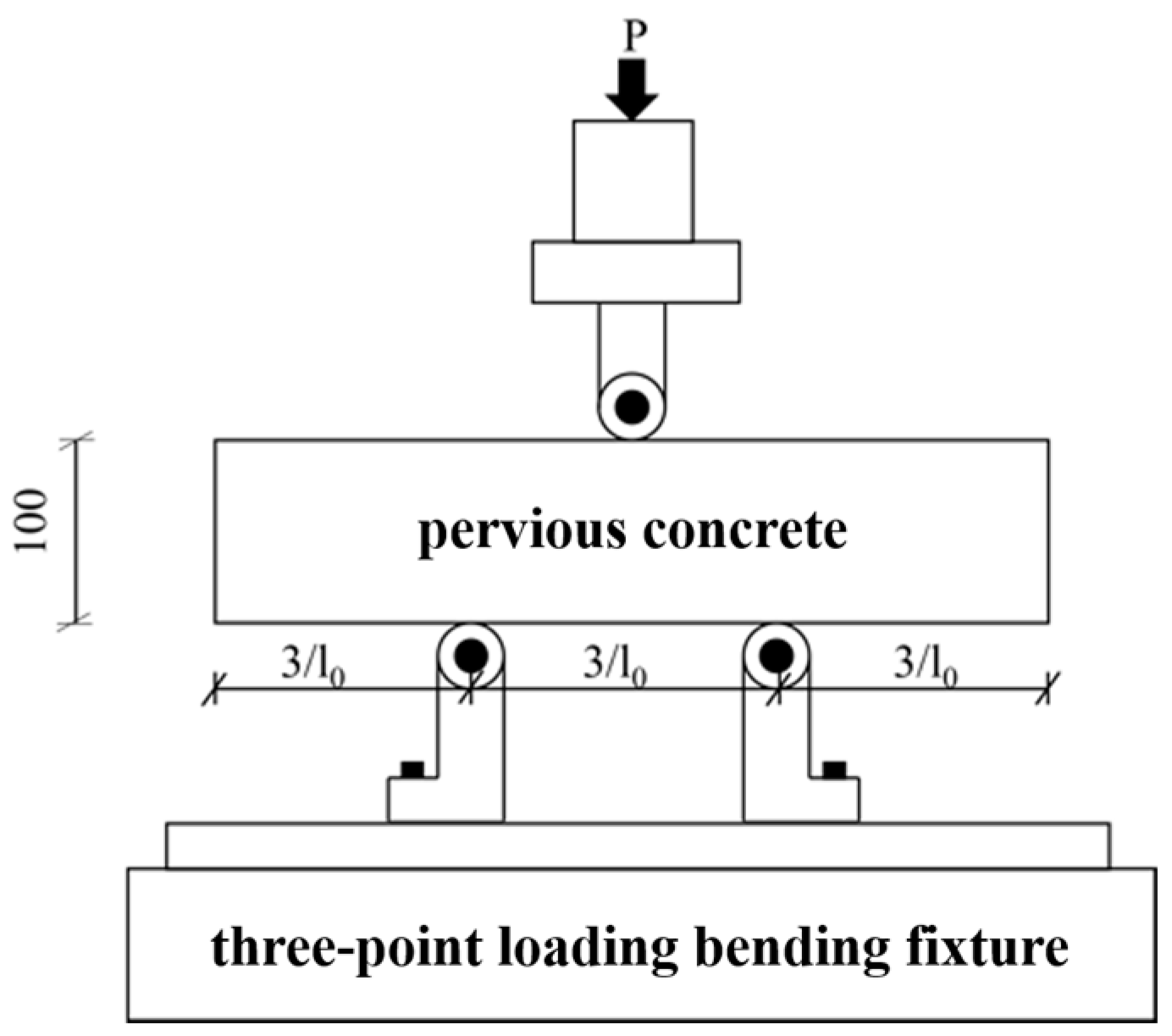 Materials 16 04581 g001