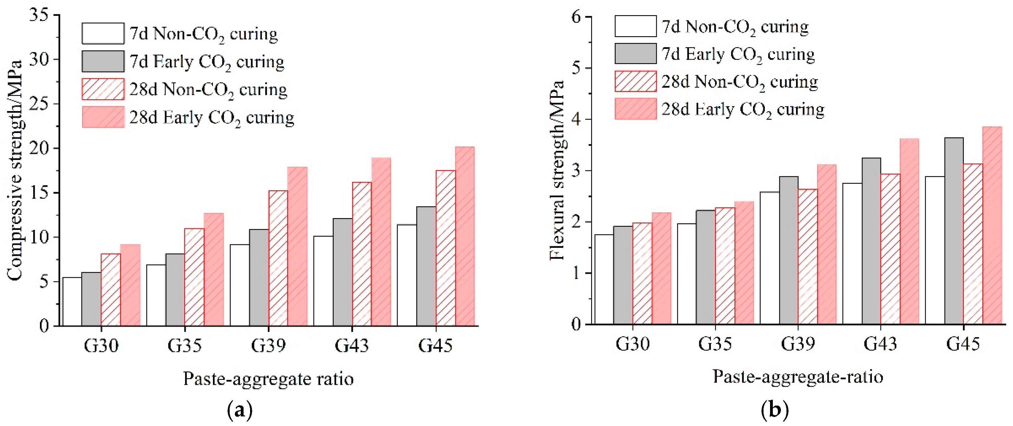 Materials 16 04581 g004