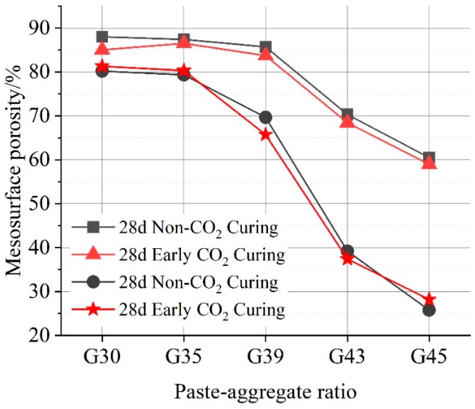 Materials 16 04581 g011