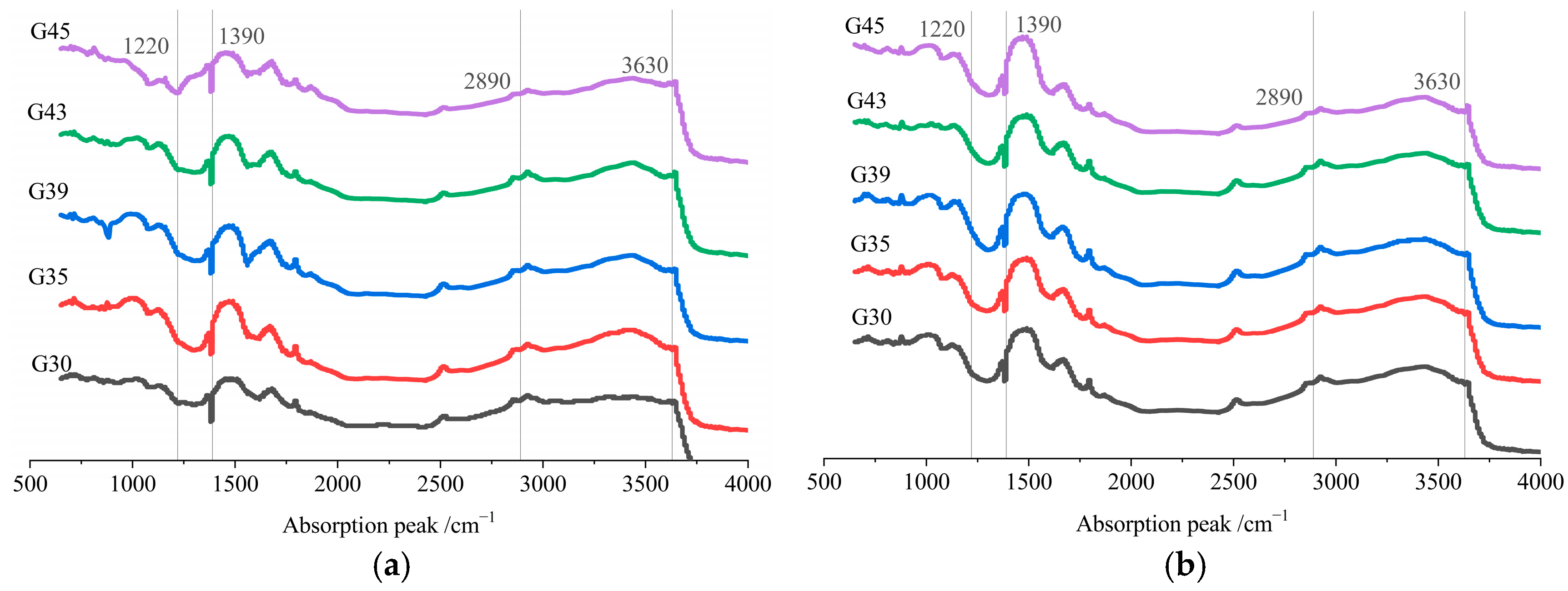 Materials 16 04581 g015