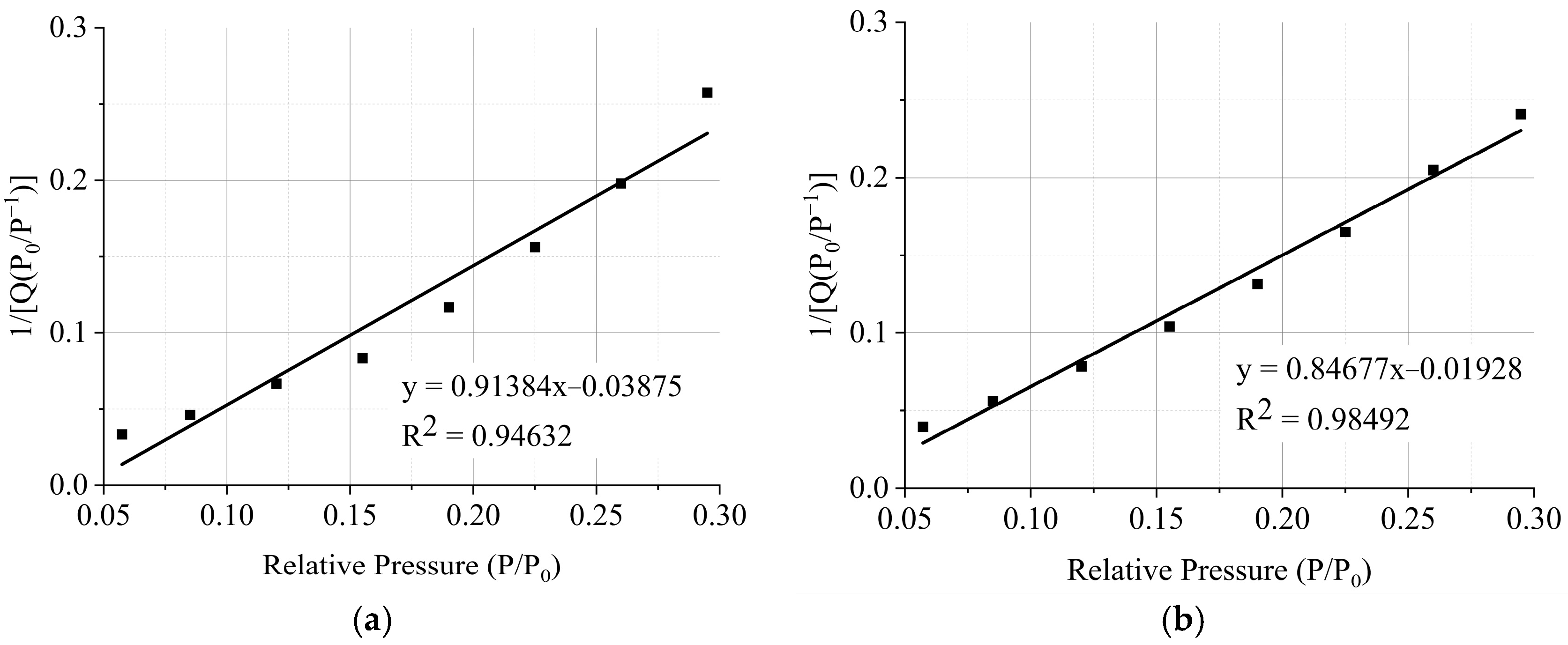 Materials 16 04581 g017