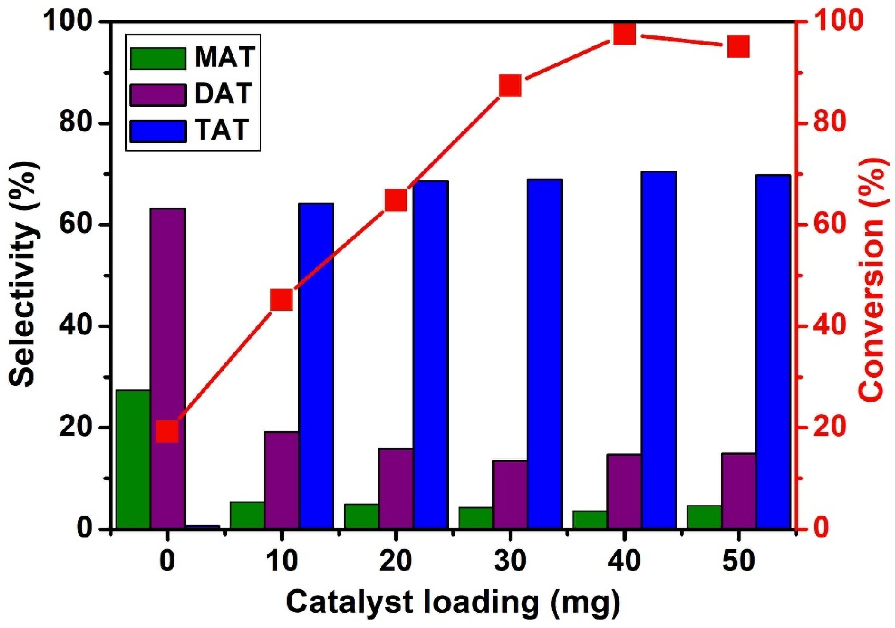 Materials 16 04713 g010