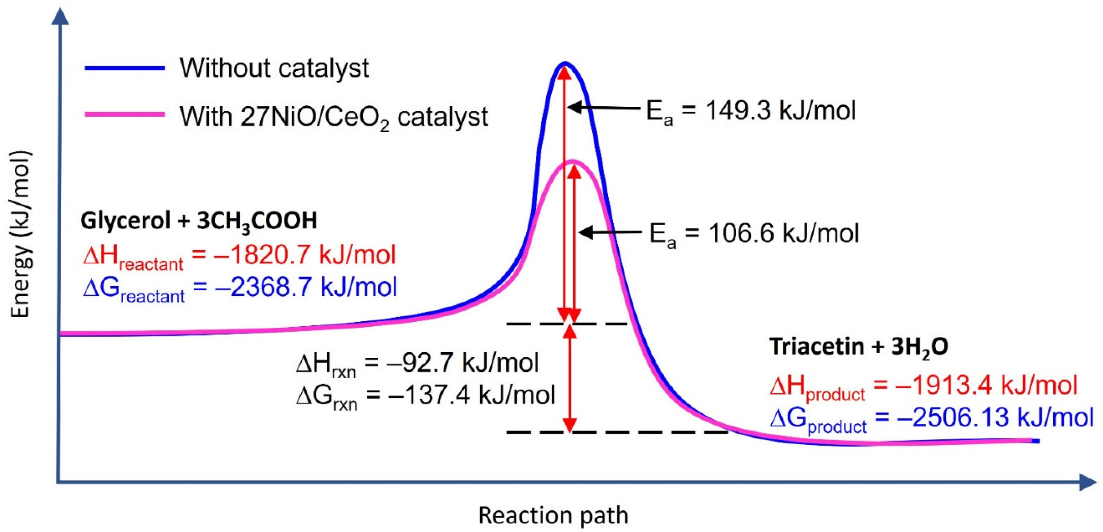 Materials 16 04713 g013