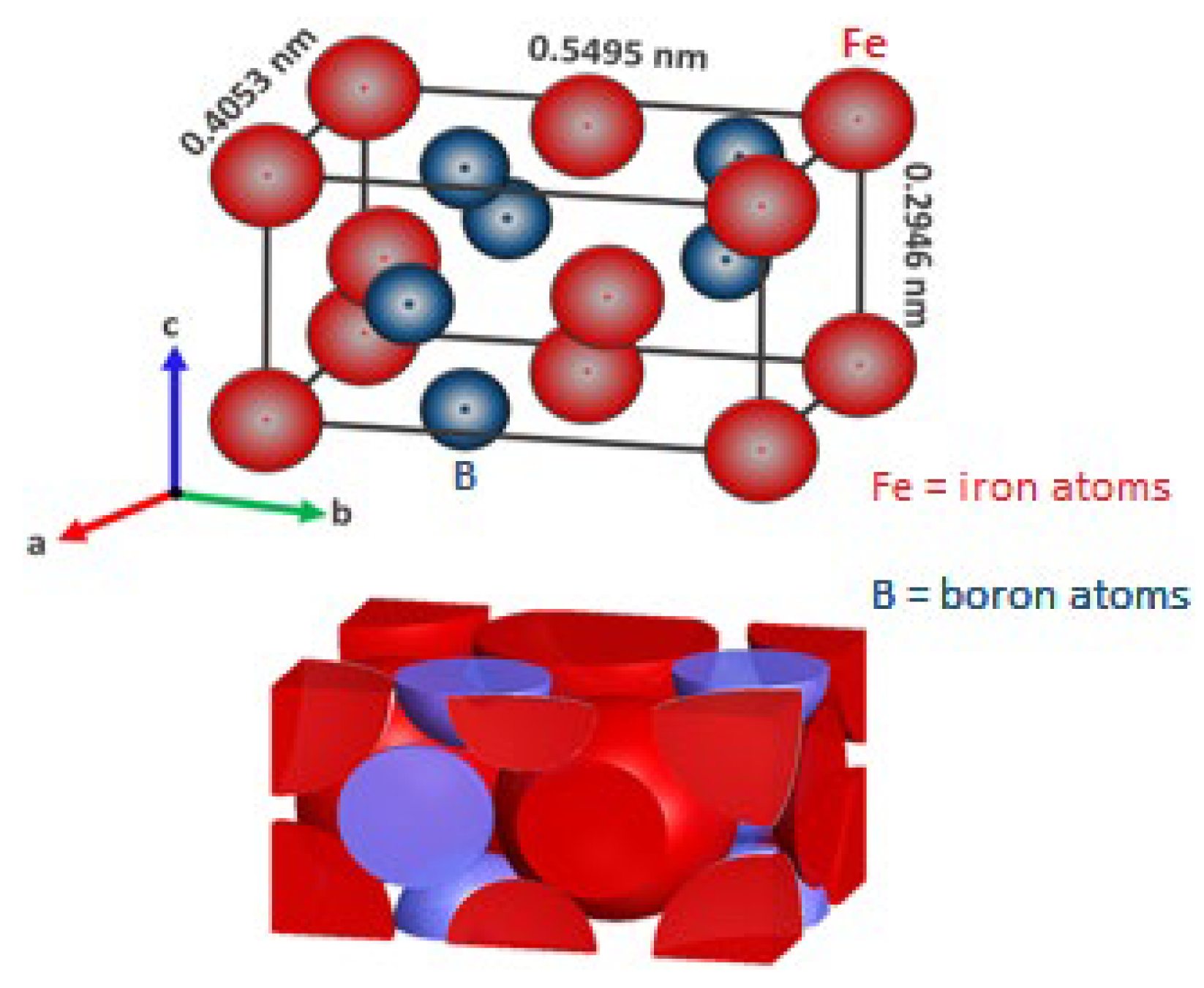 Materials 16 04801 g001