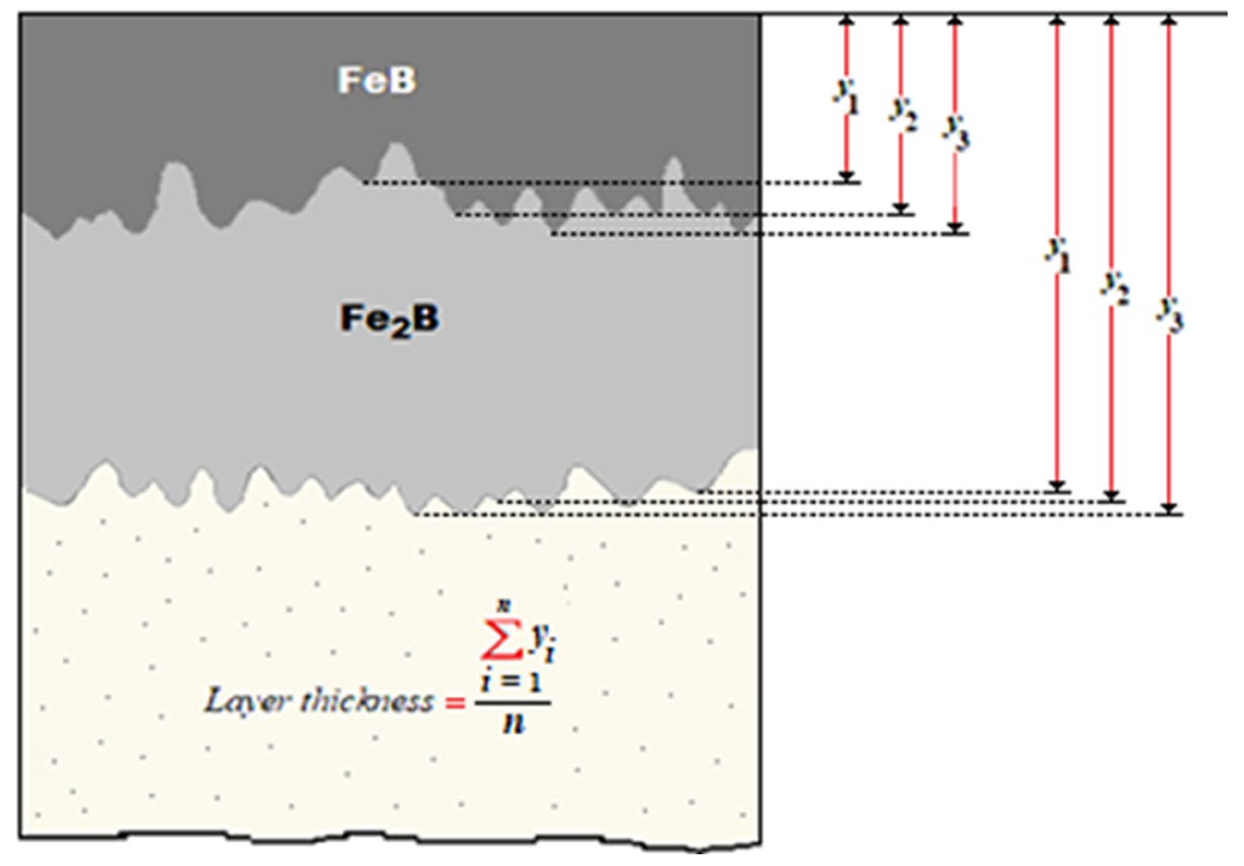 Materials 16 04801 g006