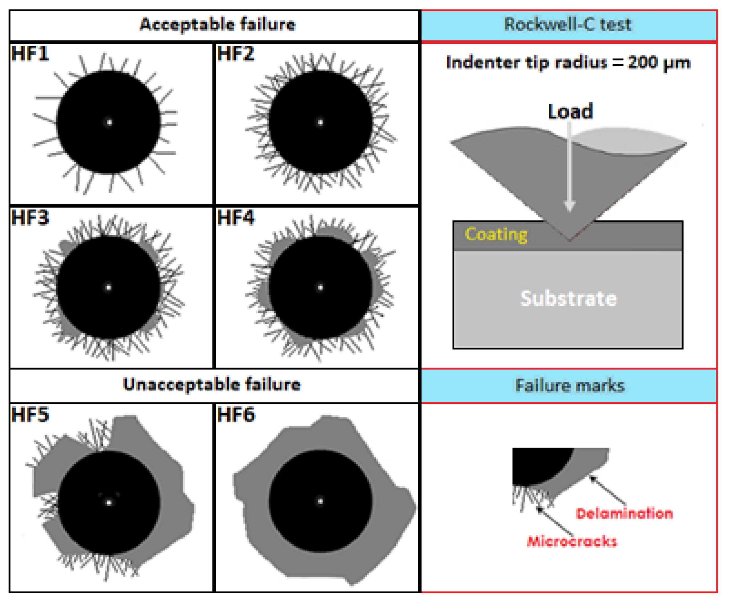 Materials 16 04801 g011