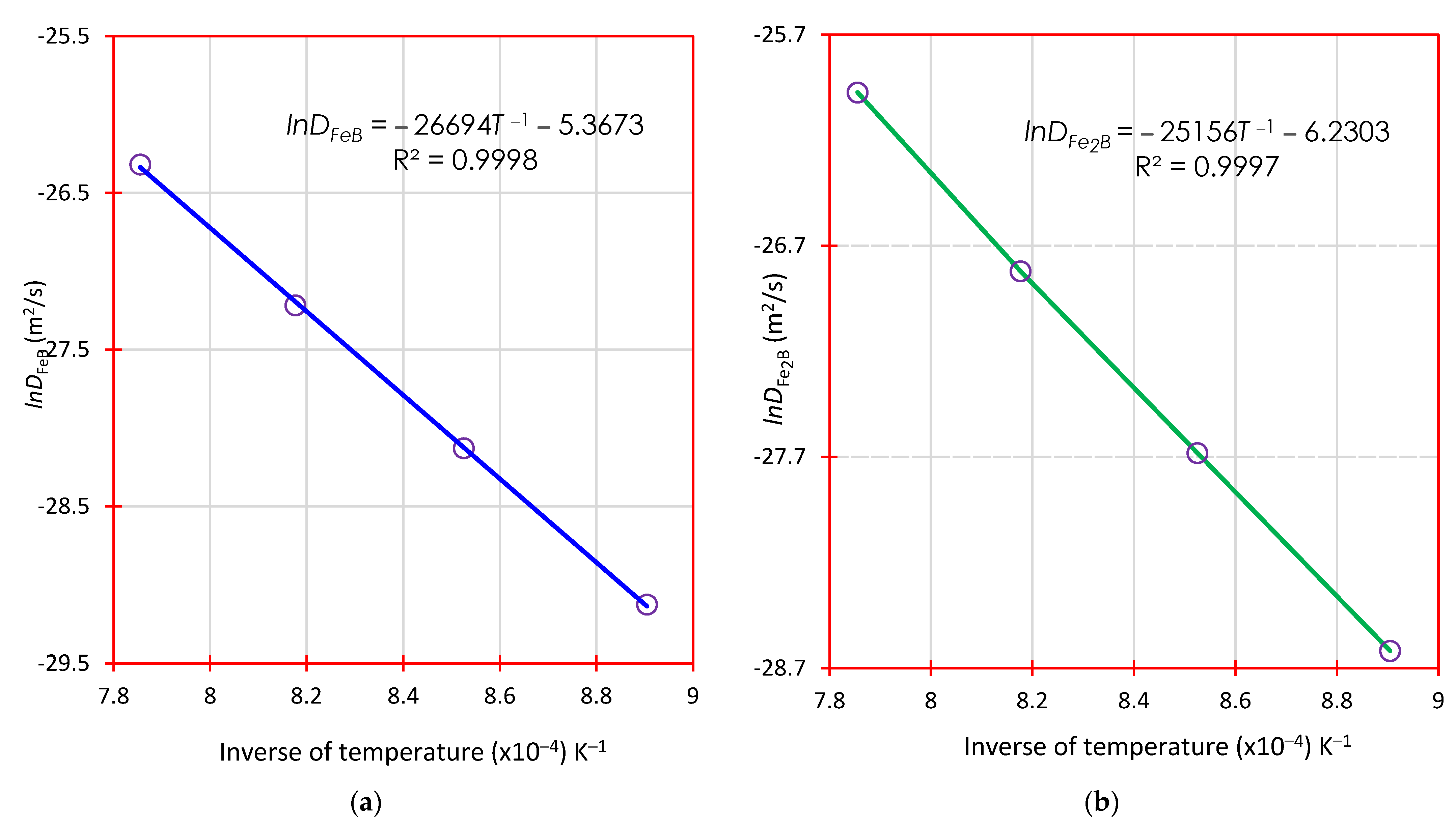 Materials 16 04801 g017