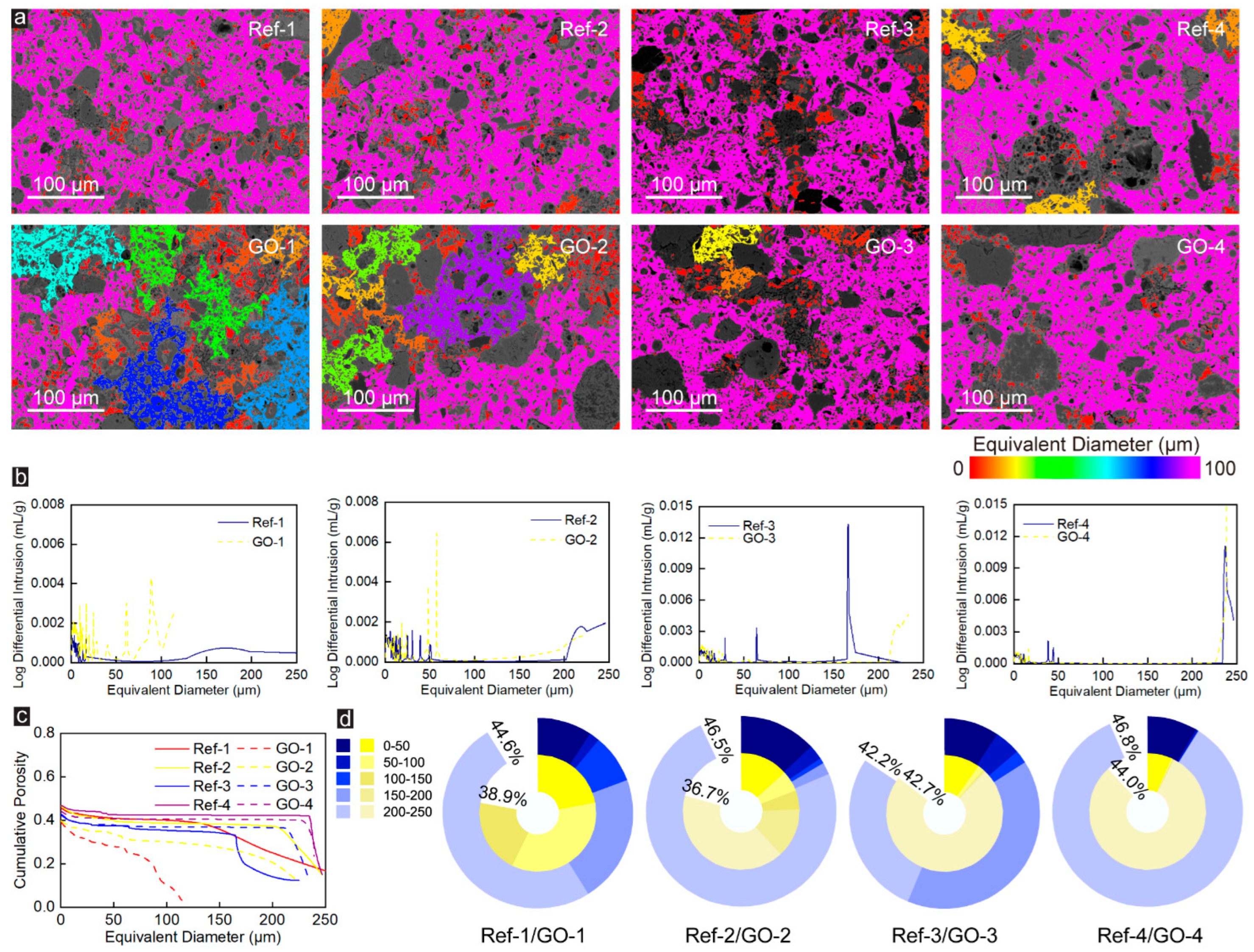 Materials 16 04953 g002