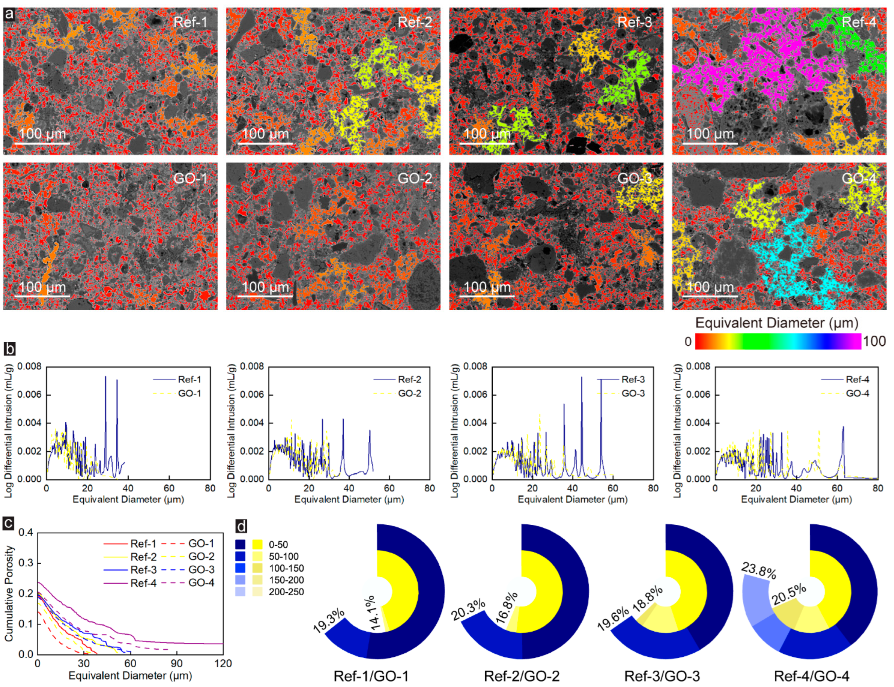Materials 16 04953 g004