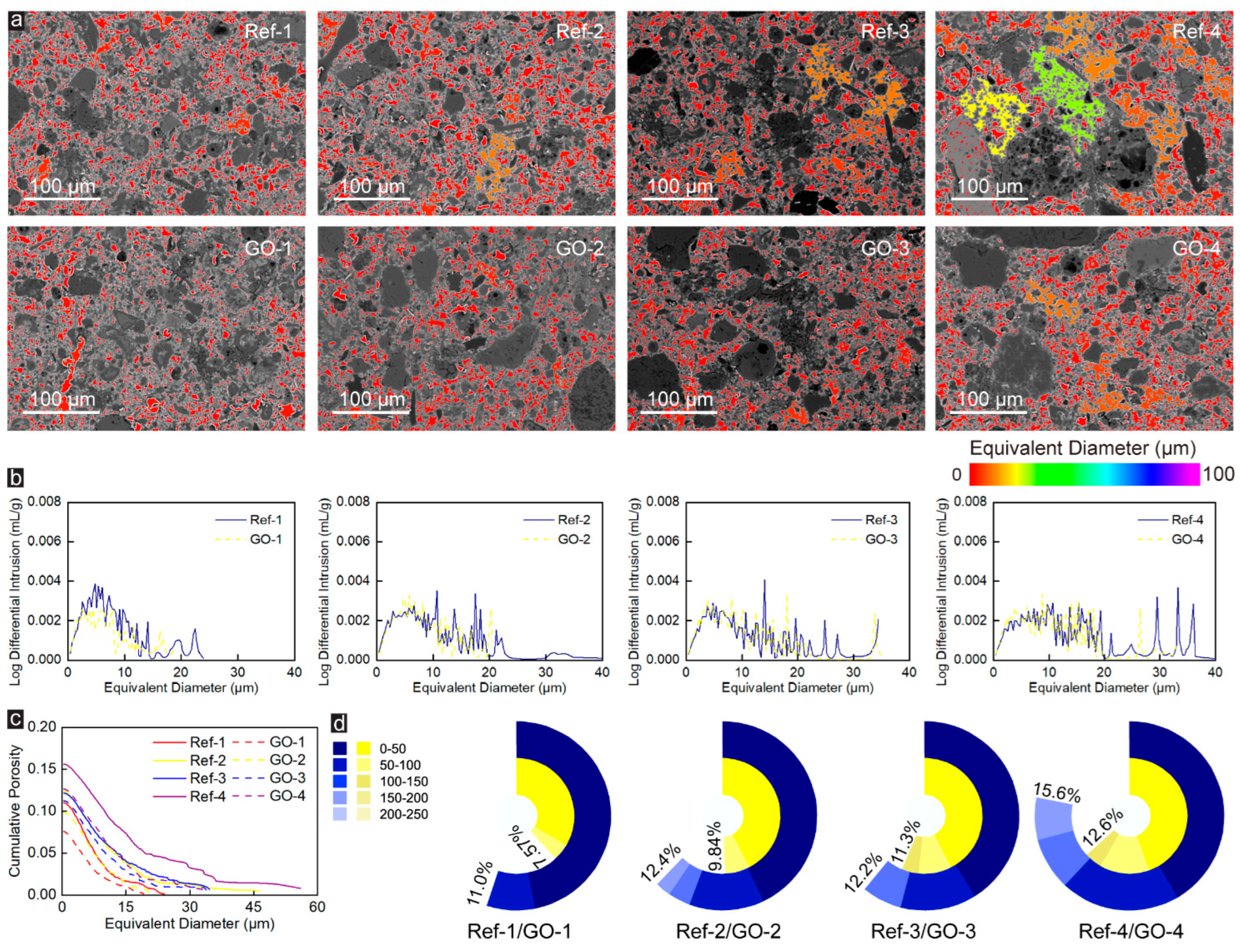 Materials 16 04953 g005