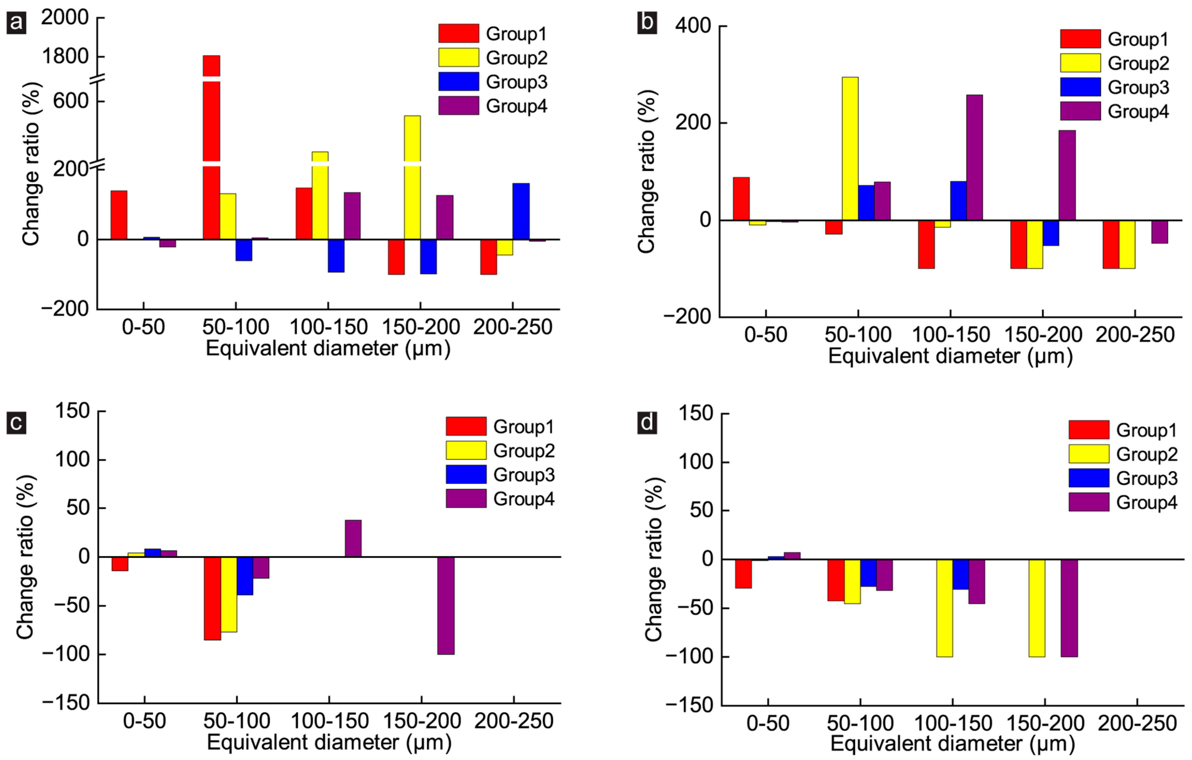 Materials 16 04953 g006