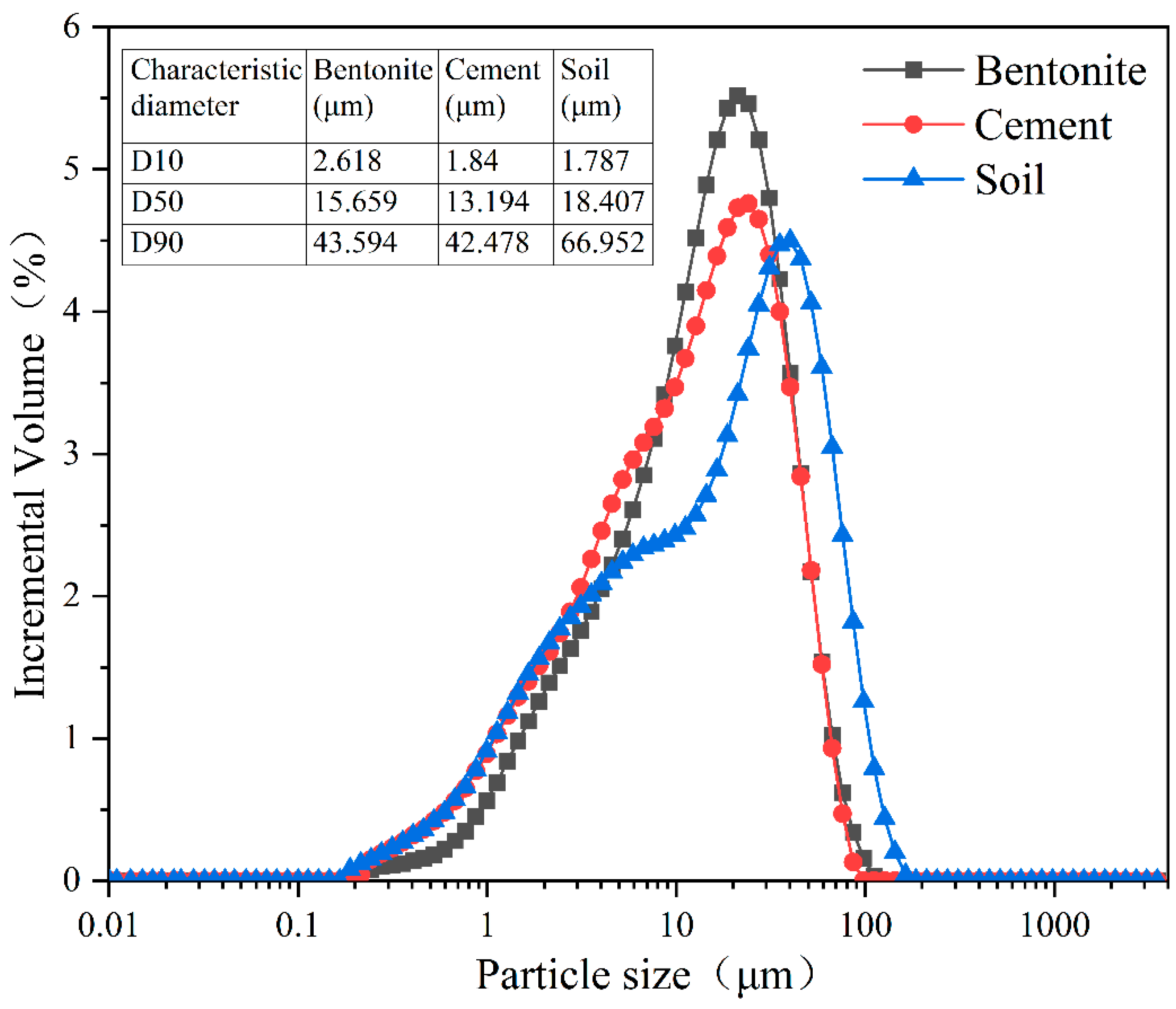 Materials 16 04971 g001