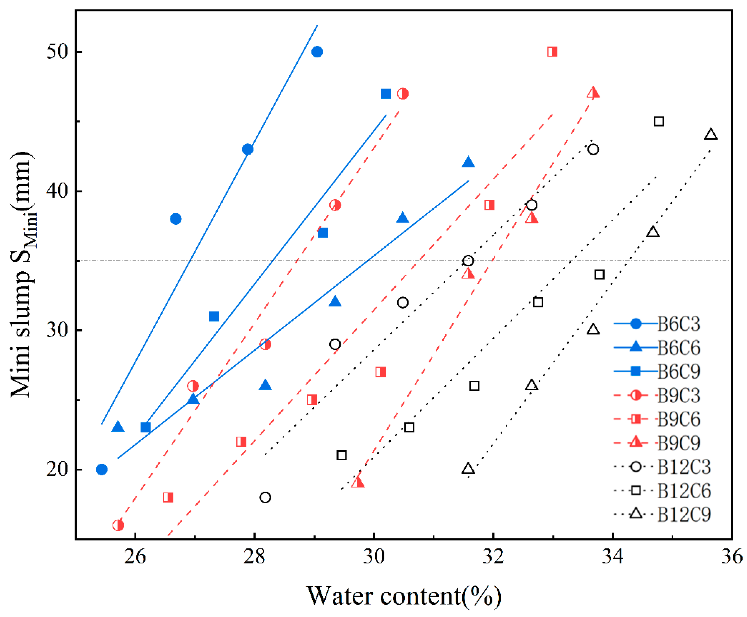 Materials 16 04971 g003