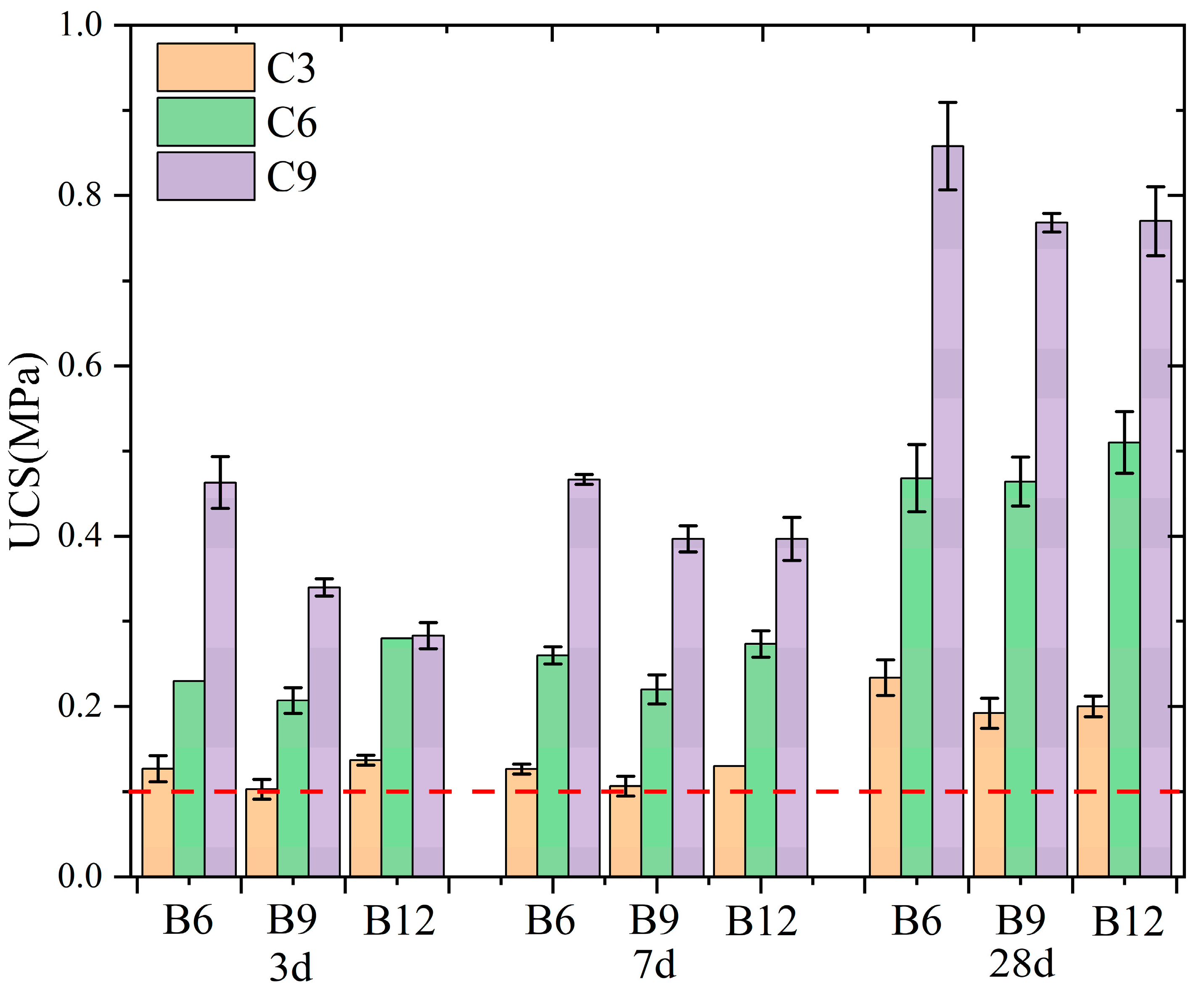 Materials 16 04971 g006