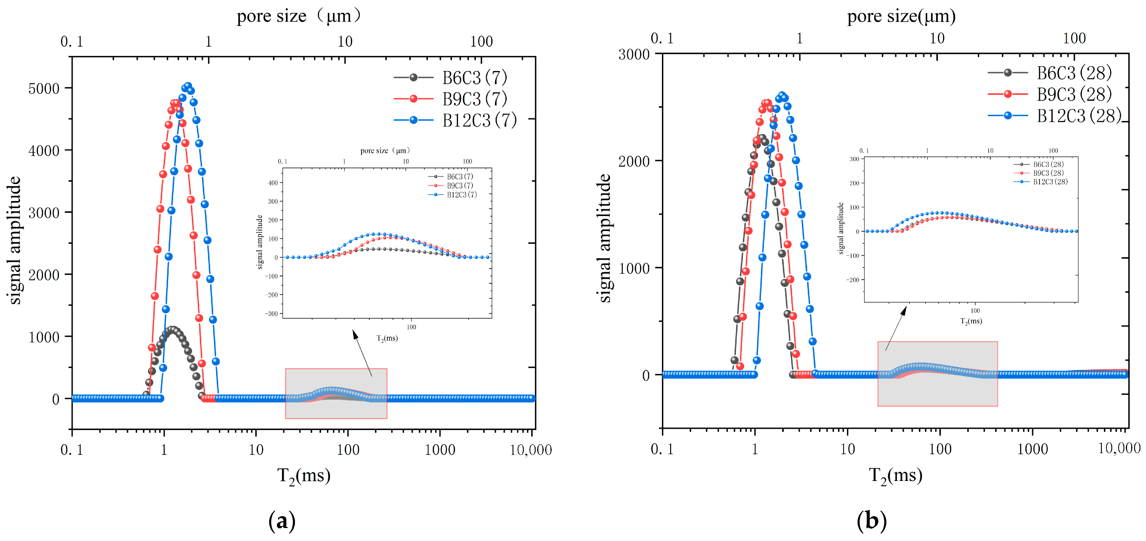 Materials 16 04971 g008