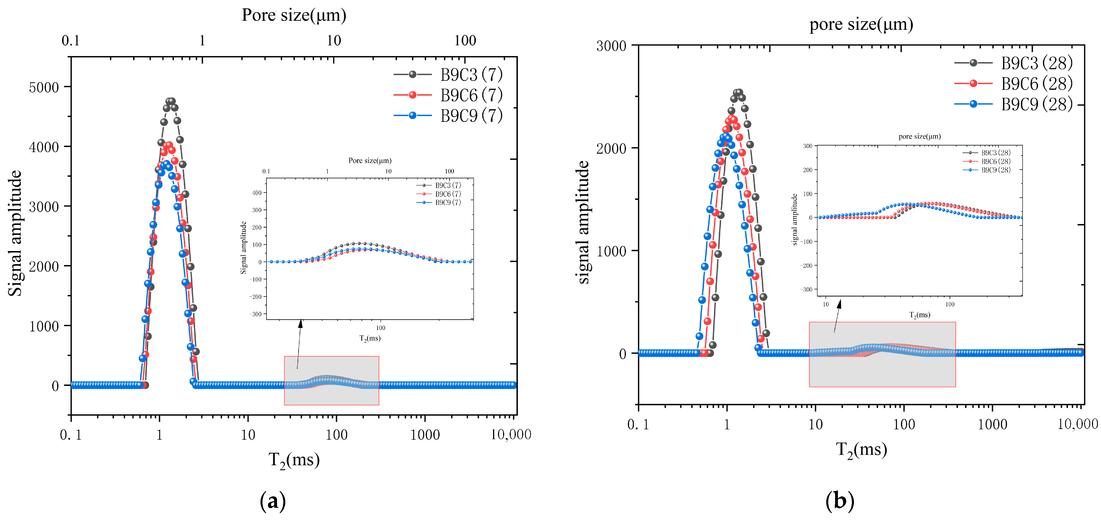 Materials 16 04971 g009