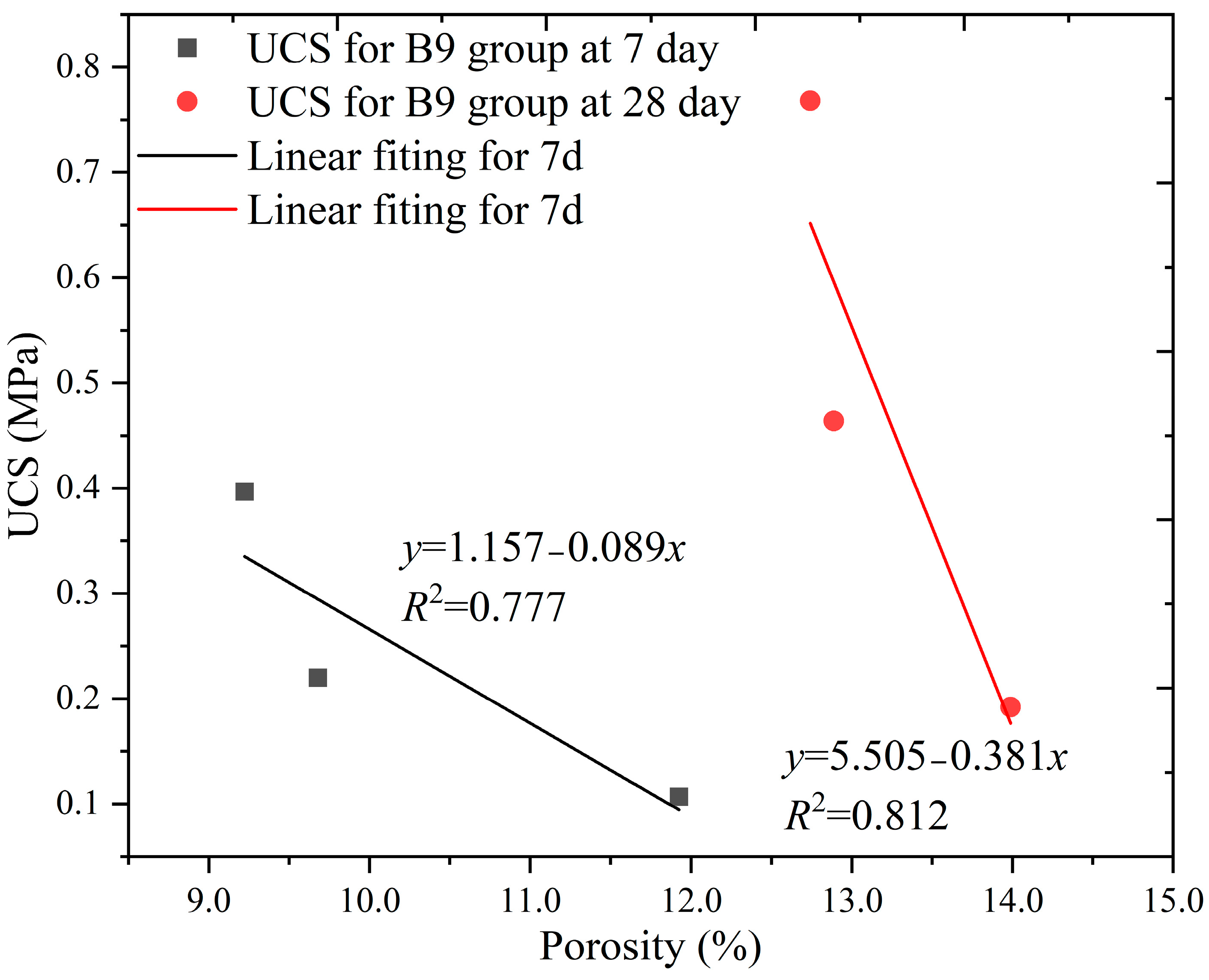Materials 16 04971 g015