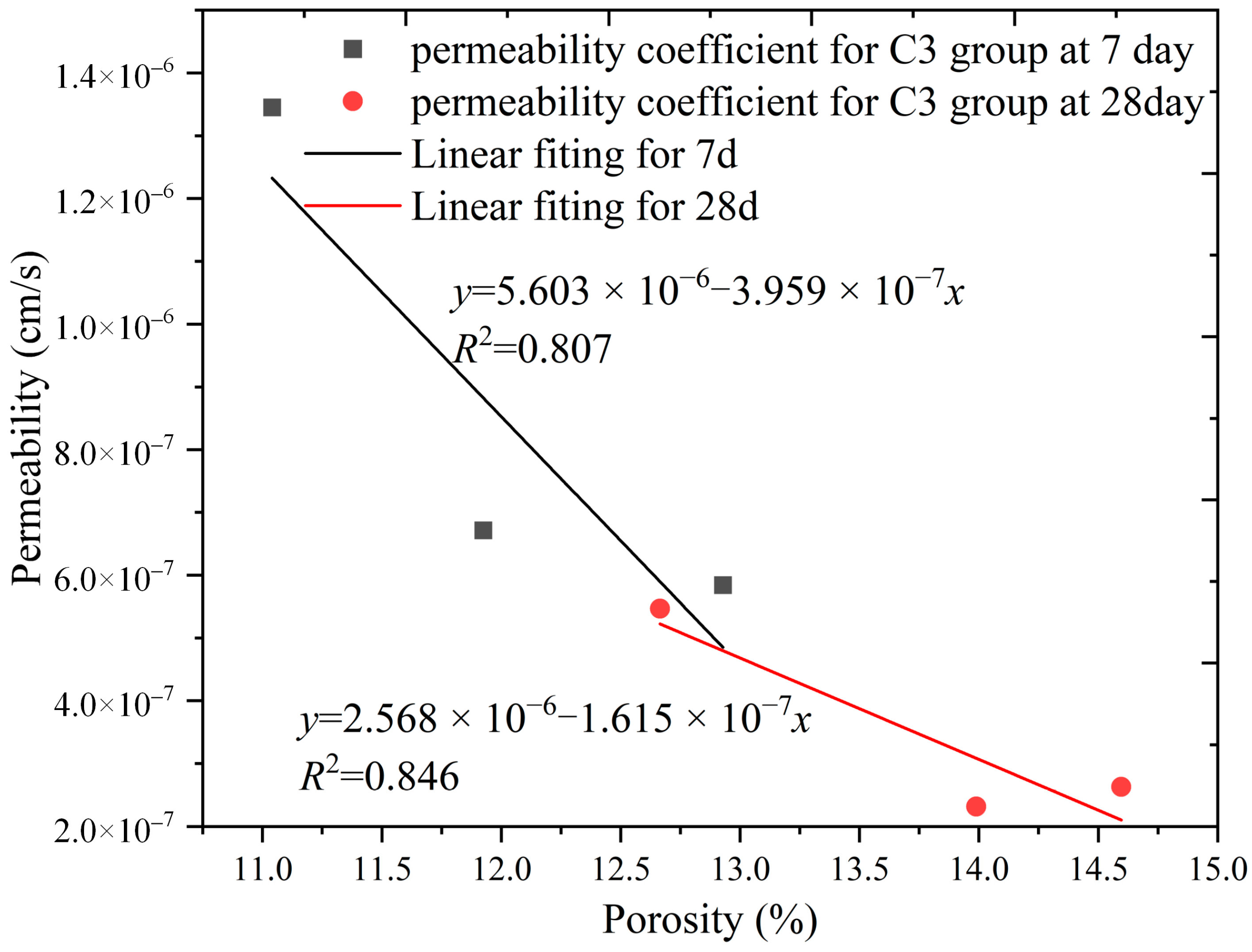 Materials 16 04971 g016