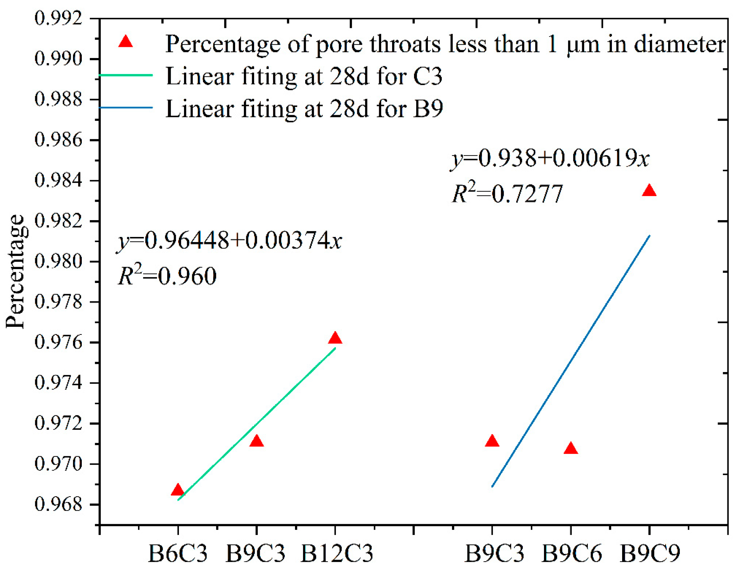 Materials 16 04971 g018
