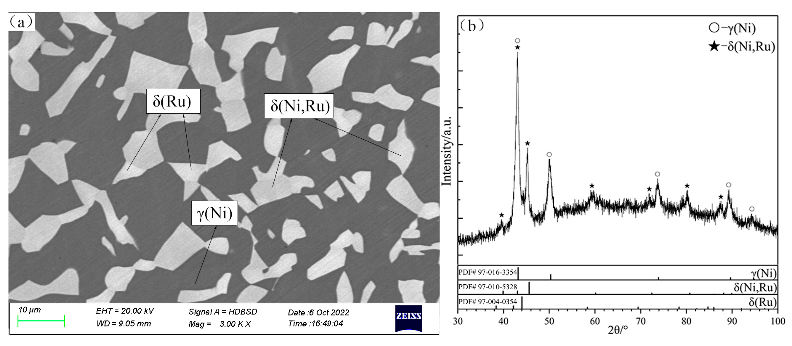 Materials 16 05299 g004