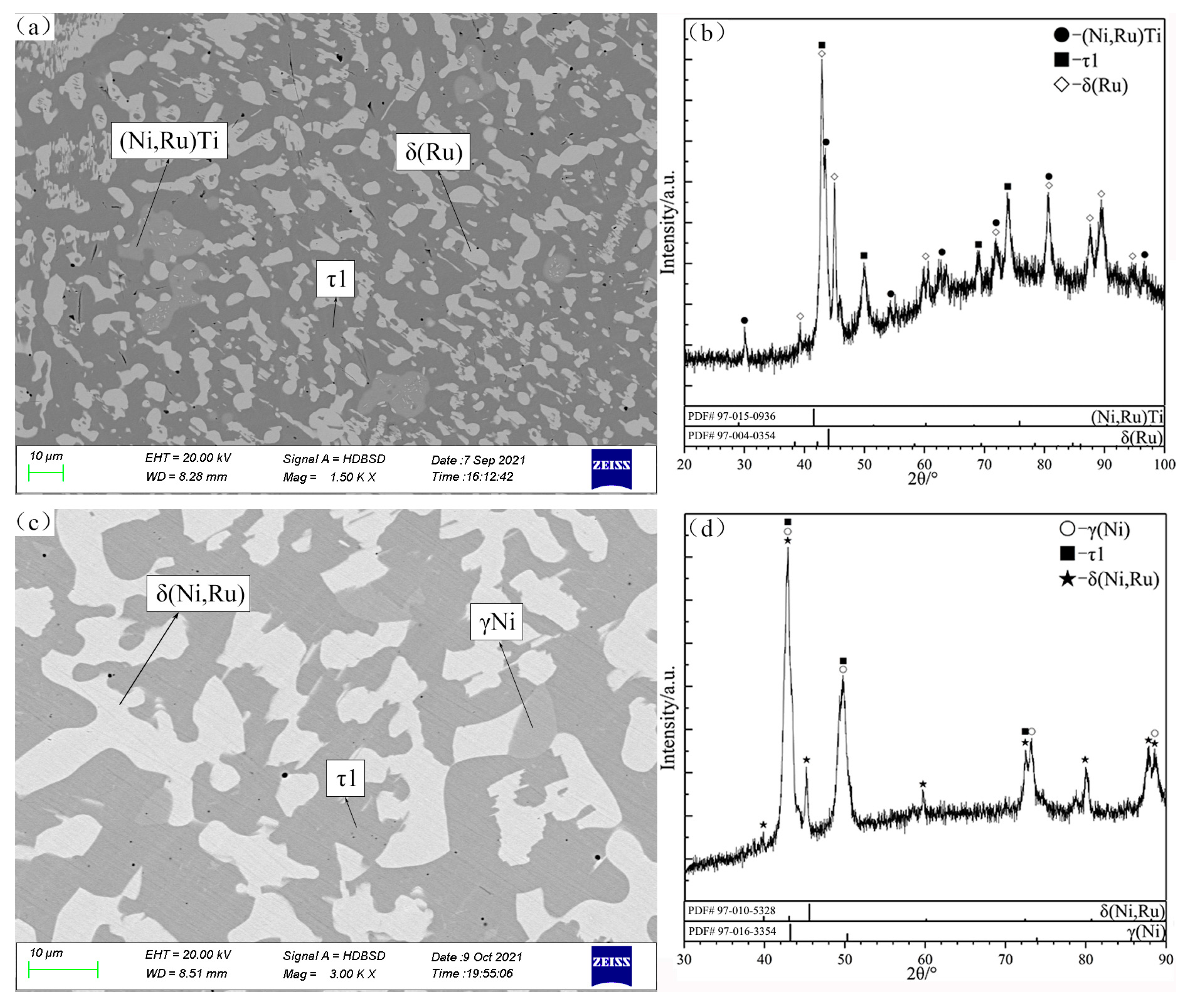 Materials 16 05299 g005