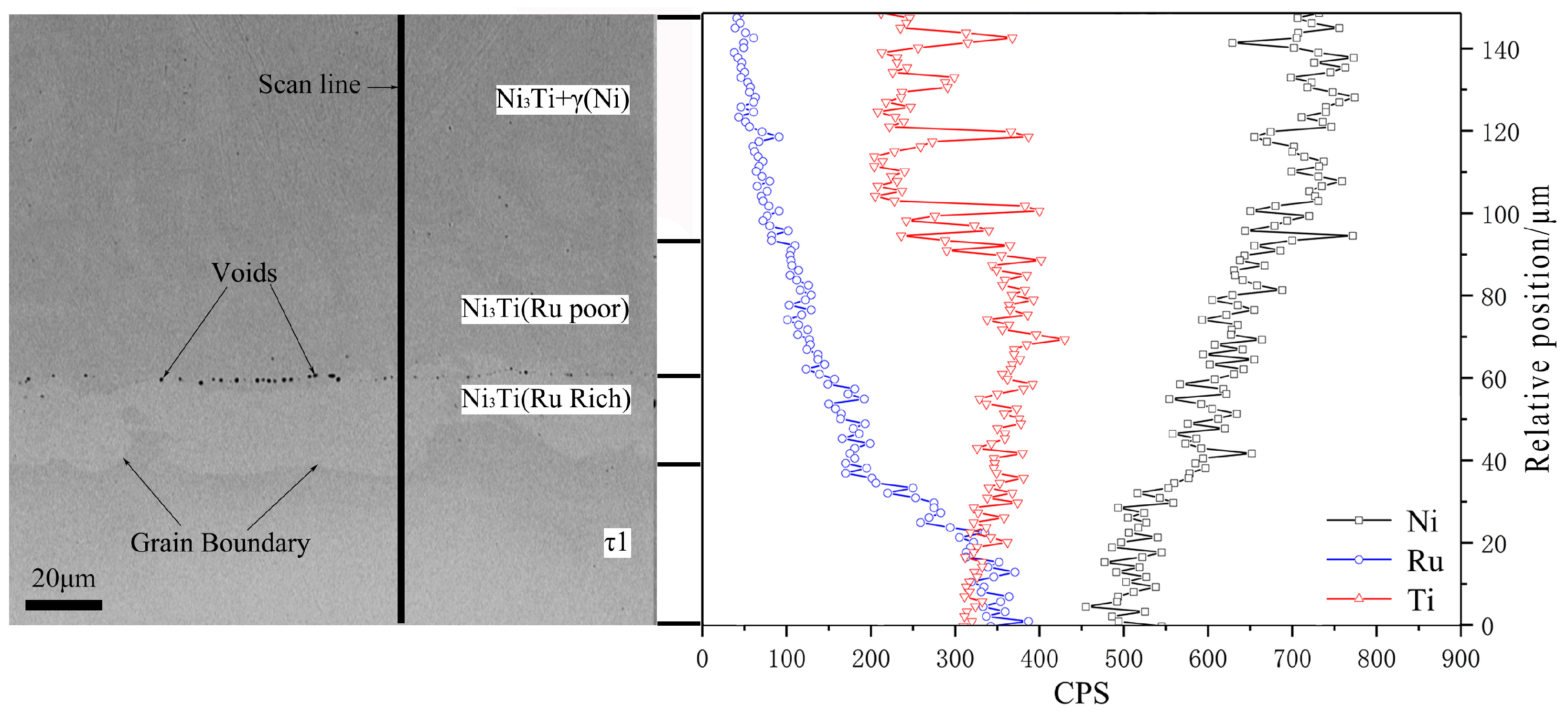 Materials 16 05299 g007