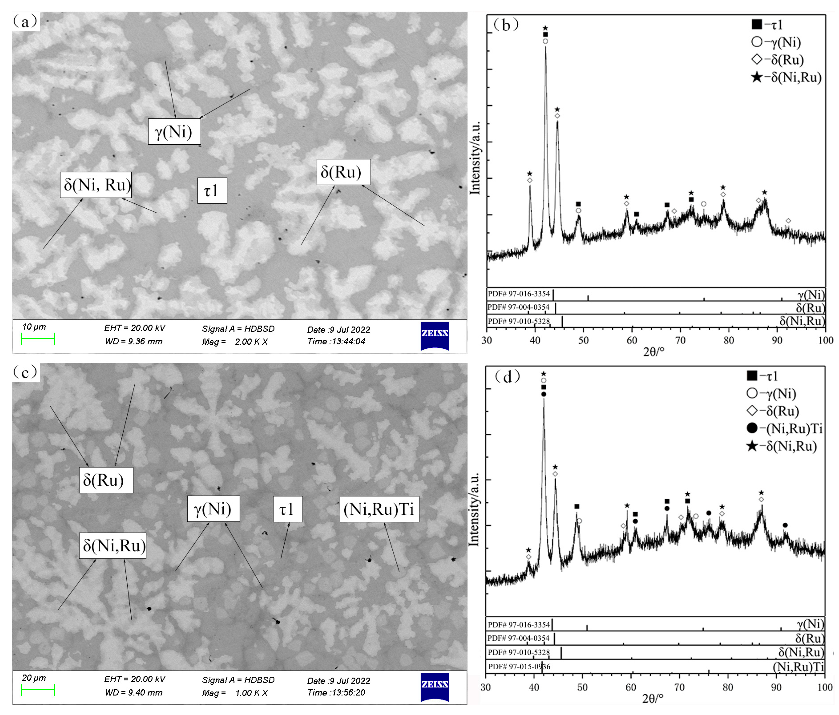 Materials 16 05299 g008