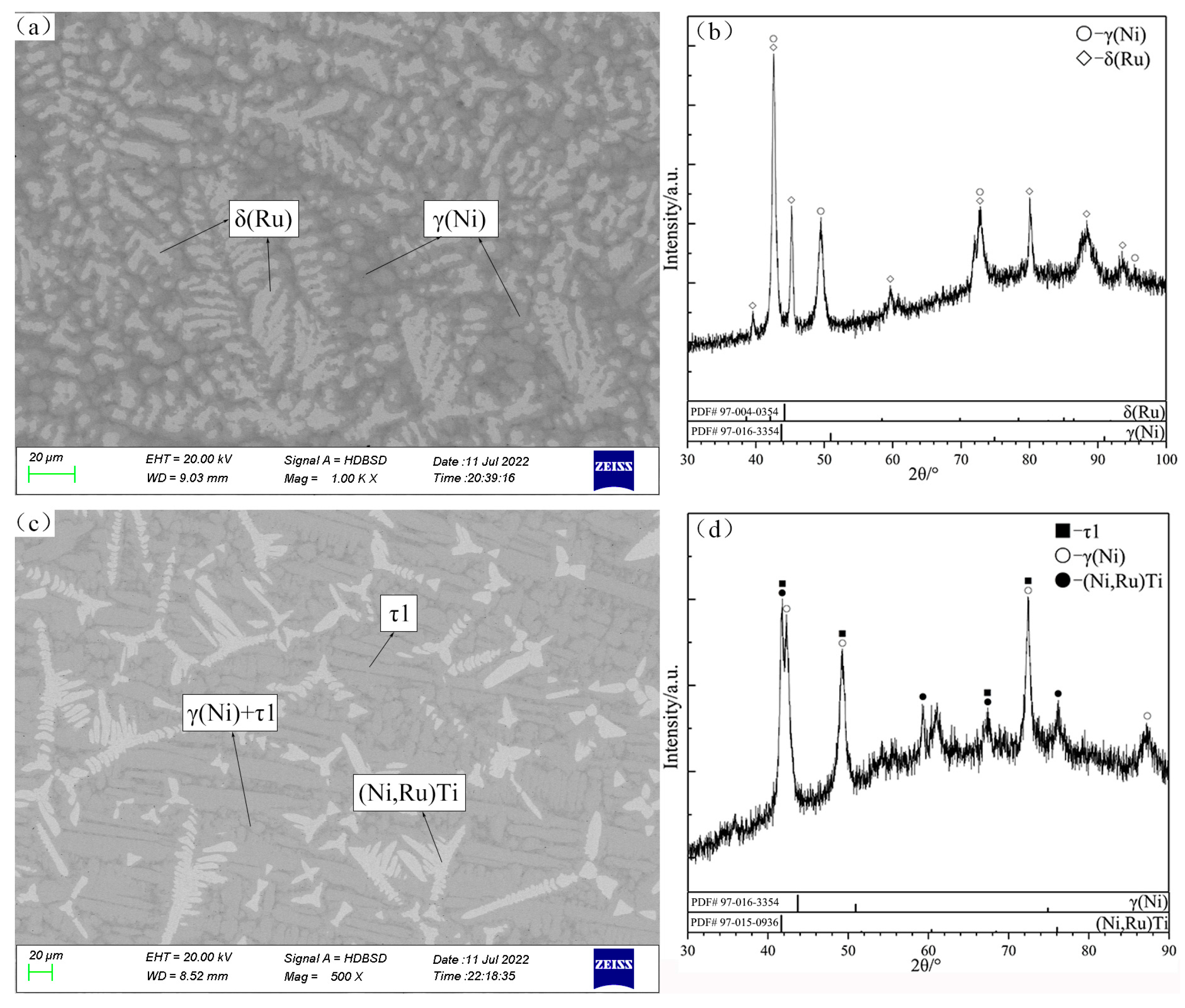 Materials 16 05299 g009