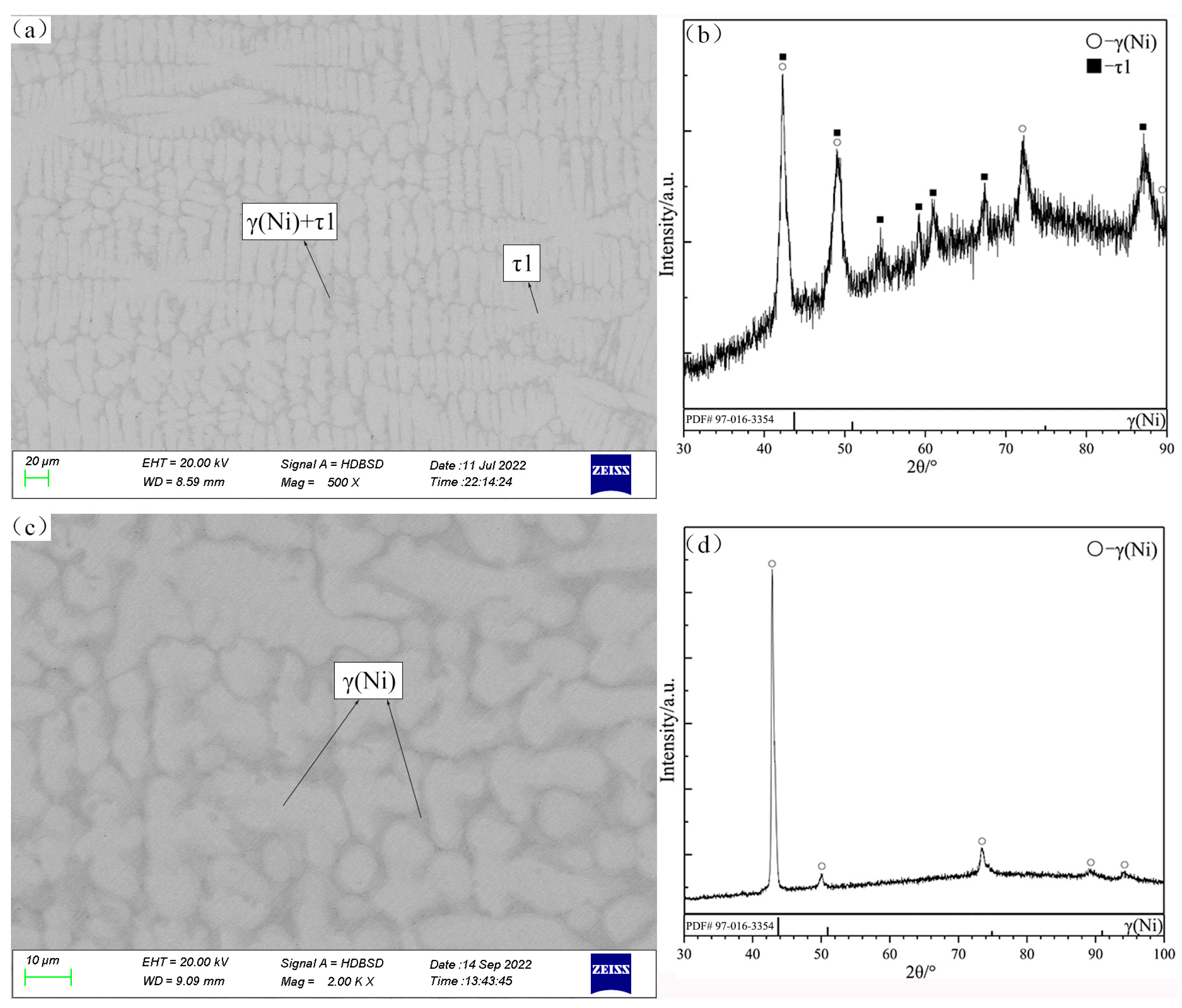 Materials 16 05299 g010