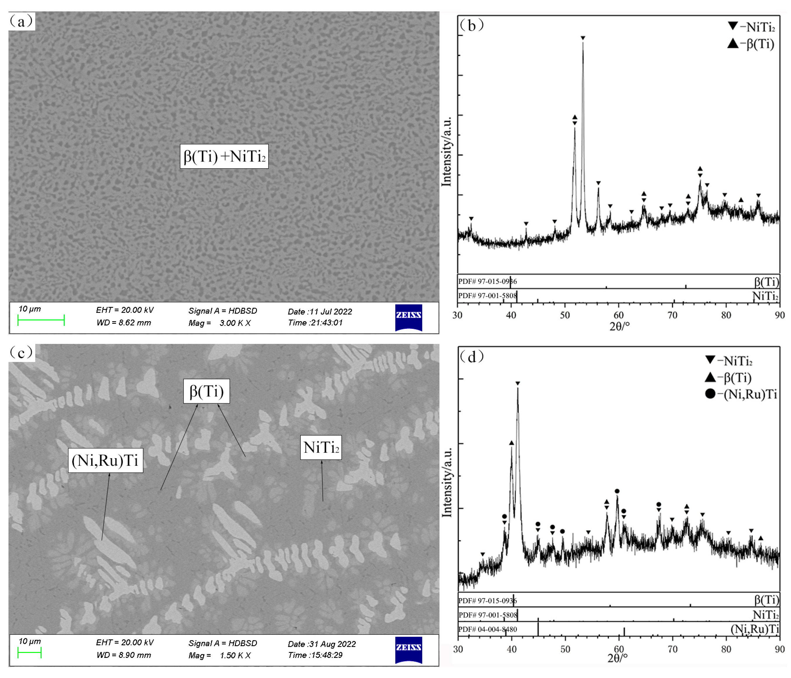 Materials 16 05299 g014