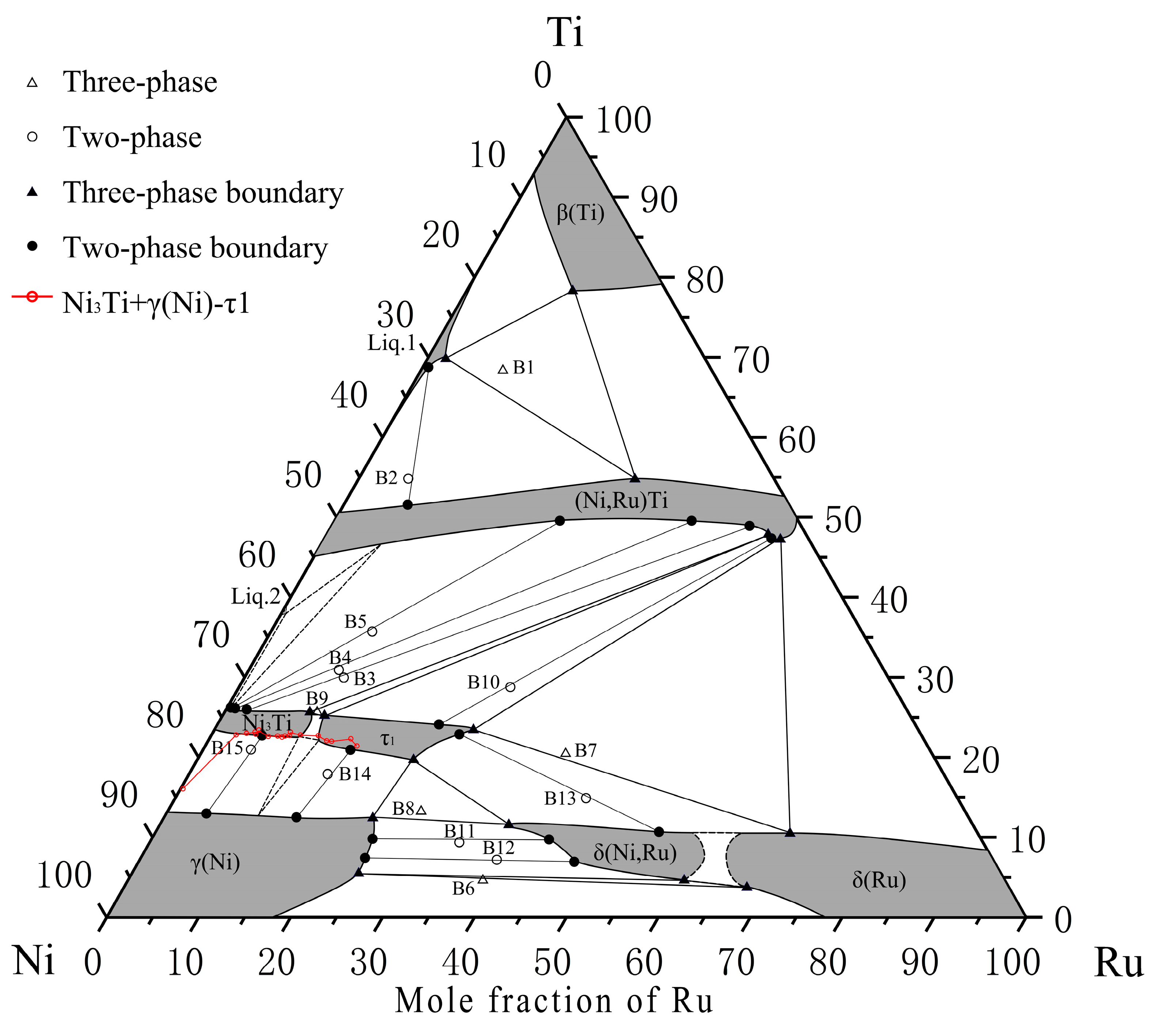 Materials 16 05299 g016