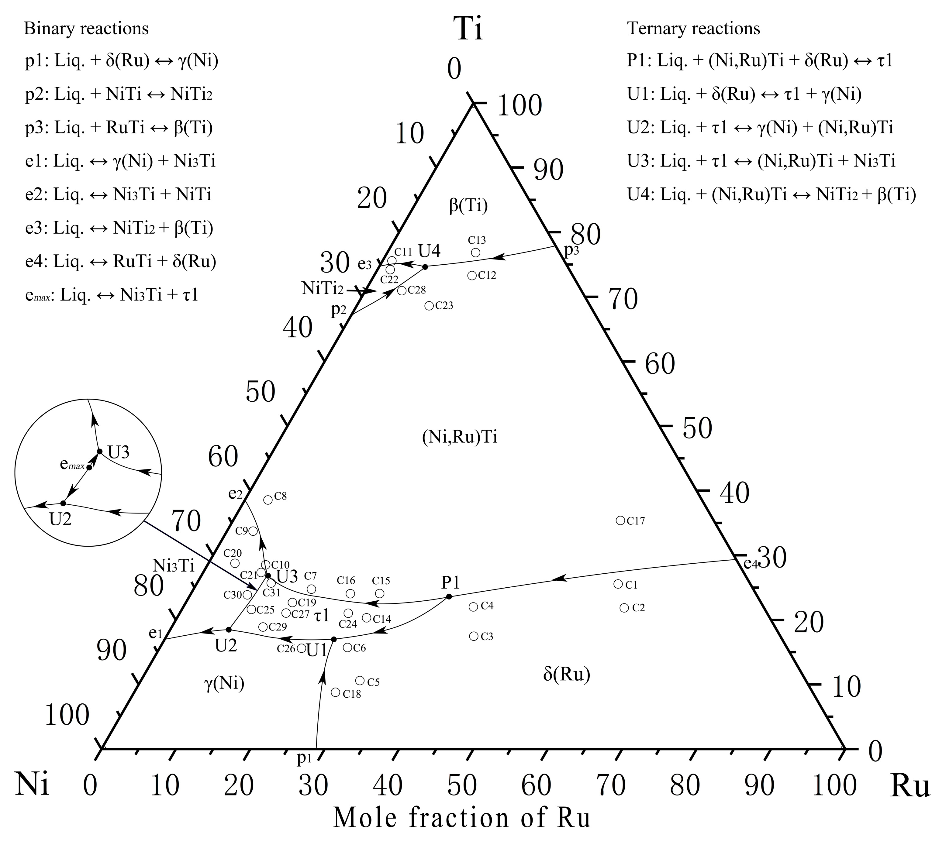 Materials 16 05299 g017