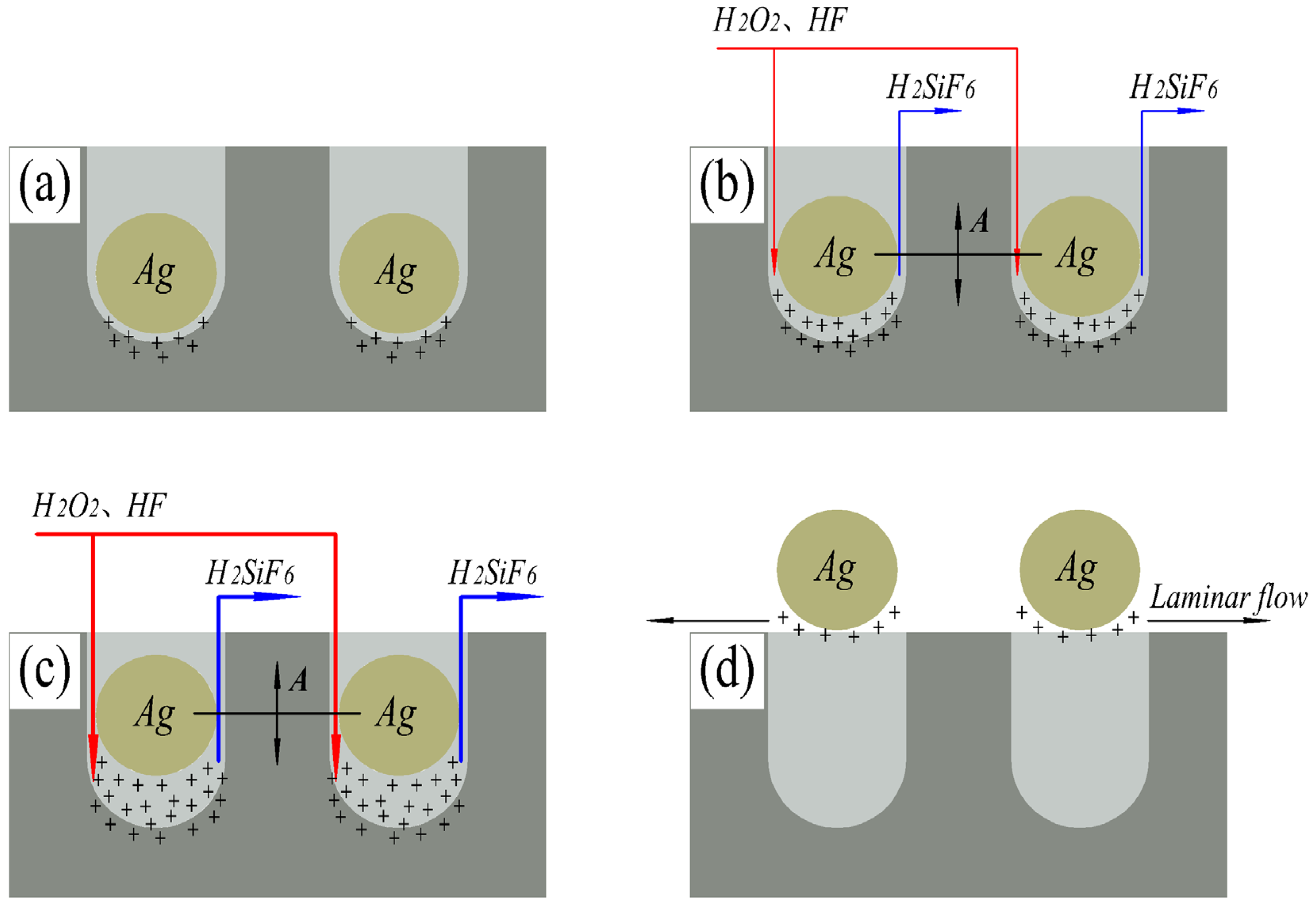 Materials 16 05483 g003