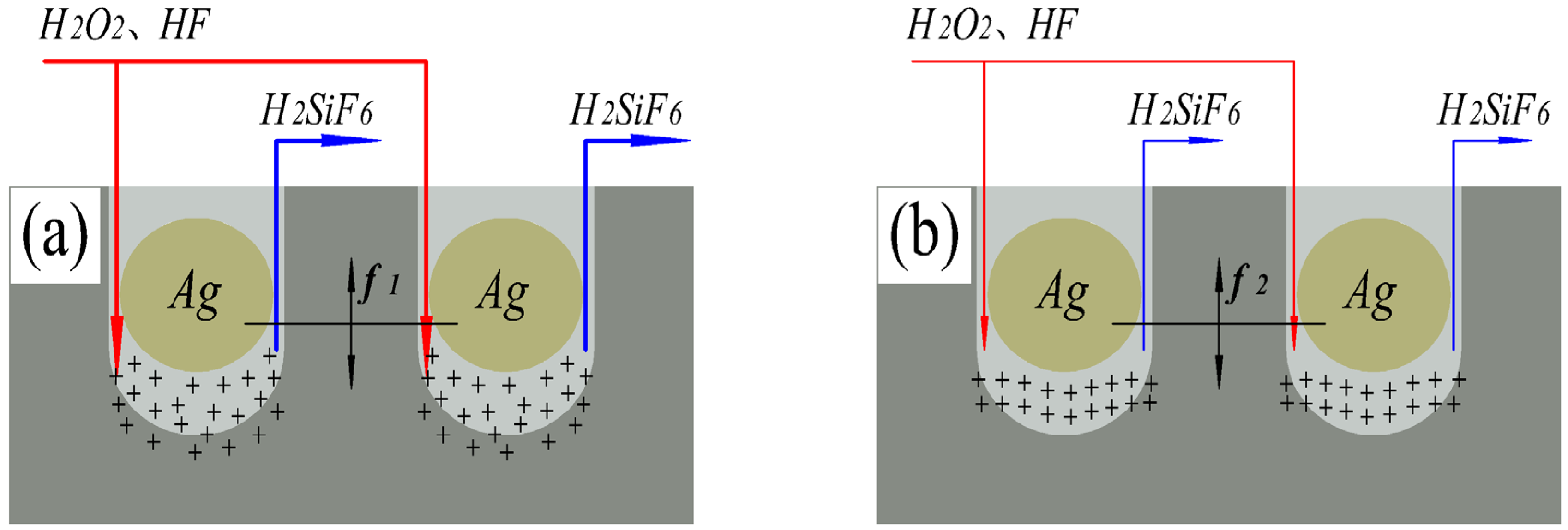 Materials 16 05483 g007