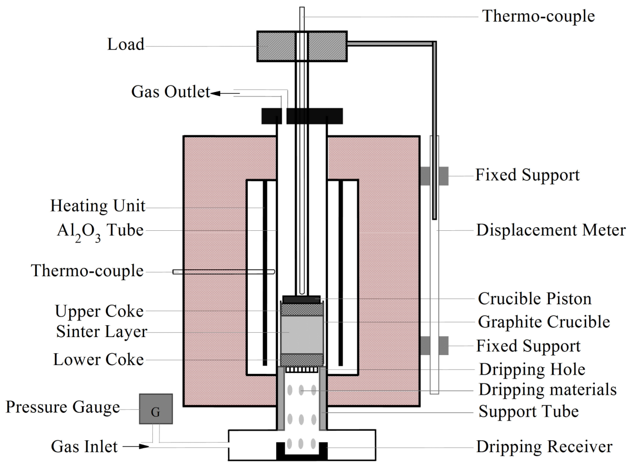 Materials 16 05490 g001
