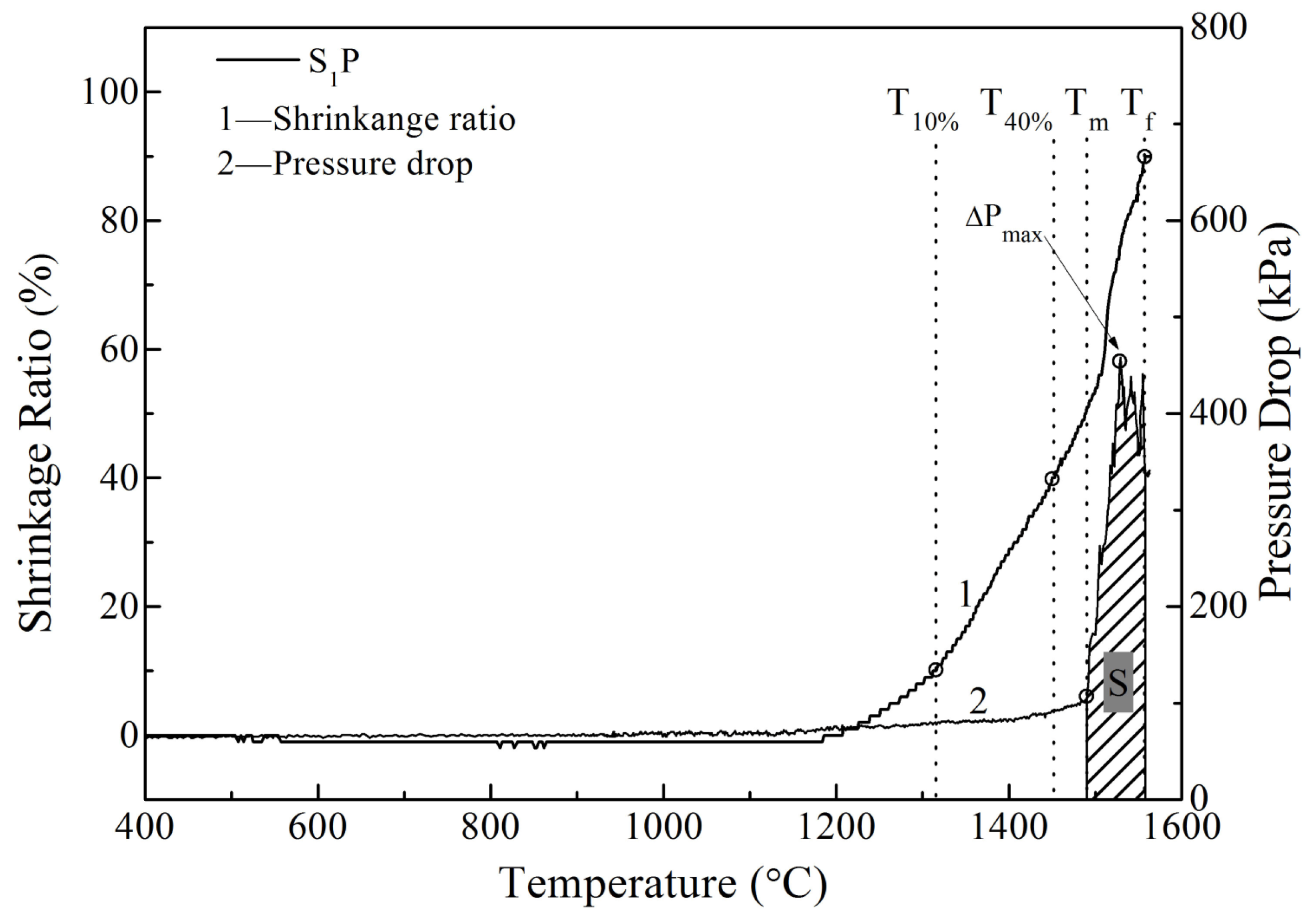 Materials 16 05490 g002