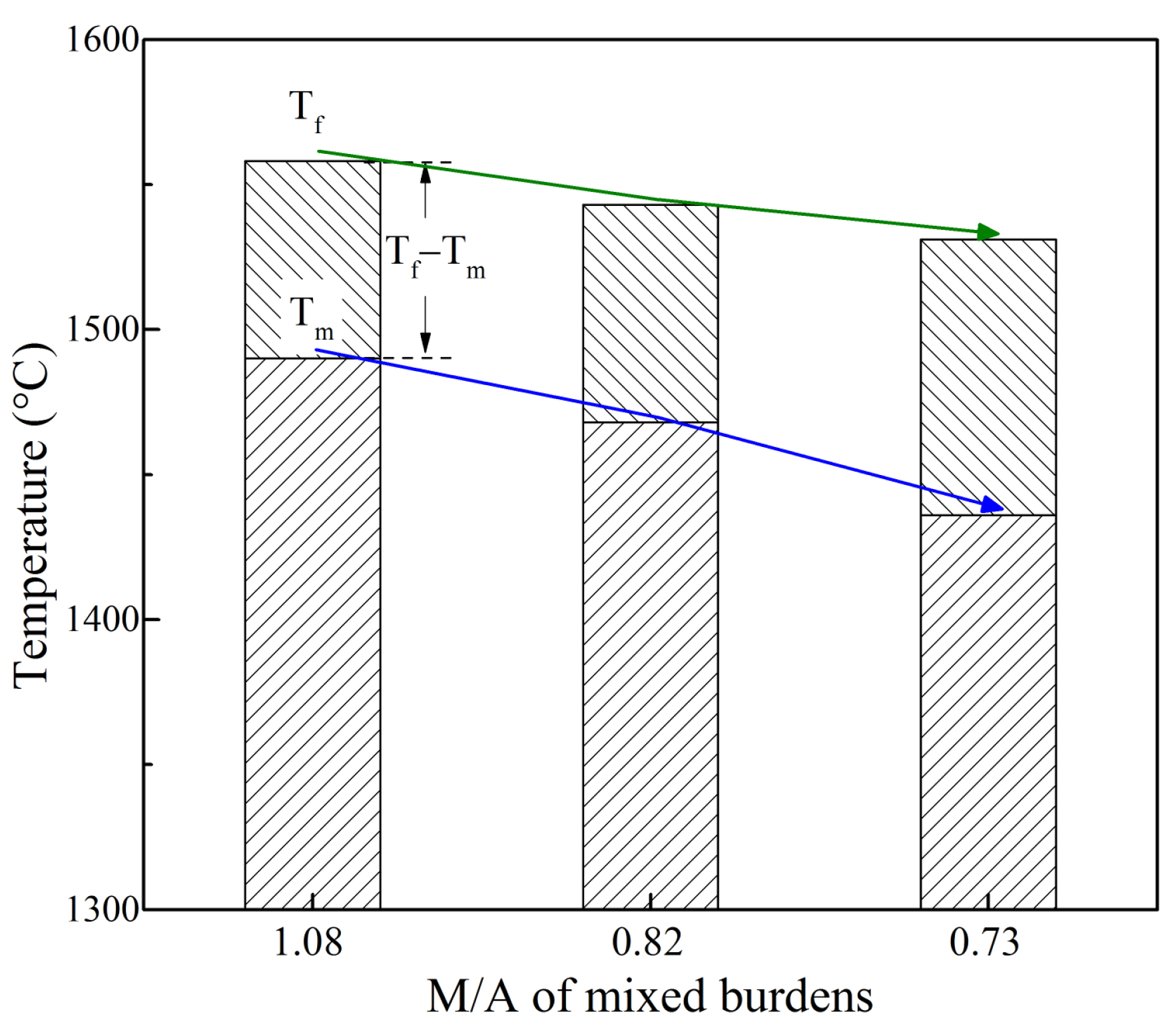 Materials 16 05490 g004