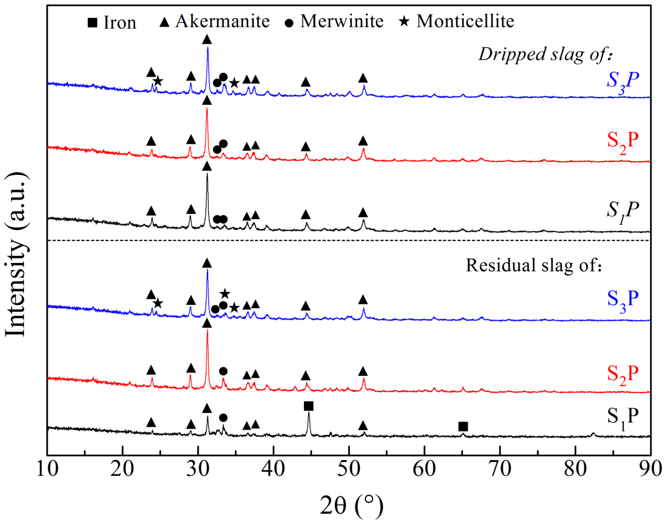 Materials 16 05490 g008