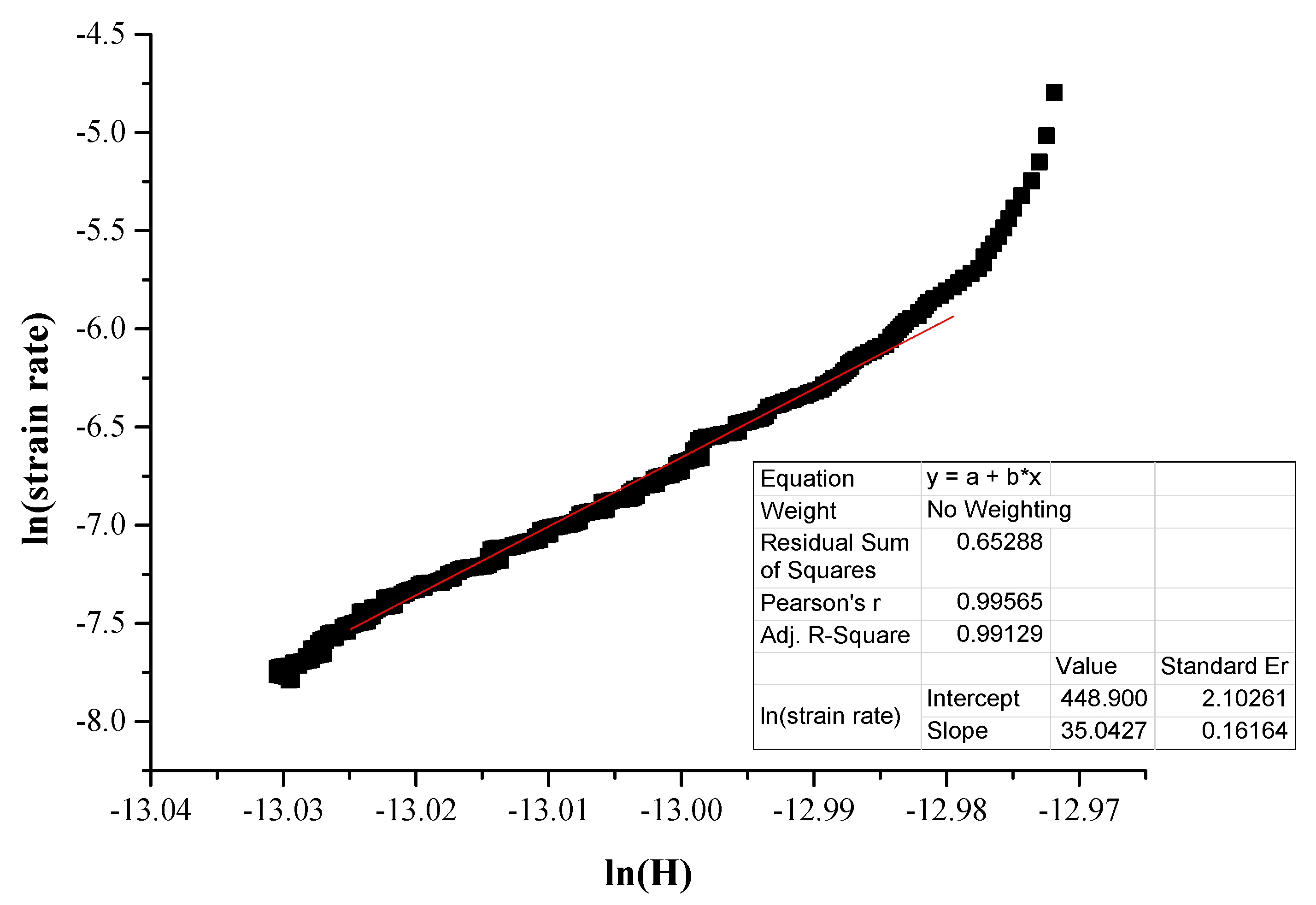 Materials 16 05491 g011