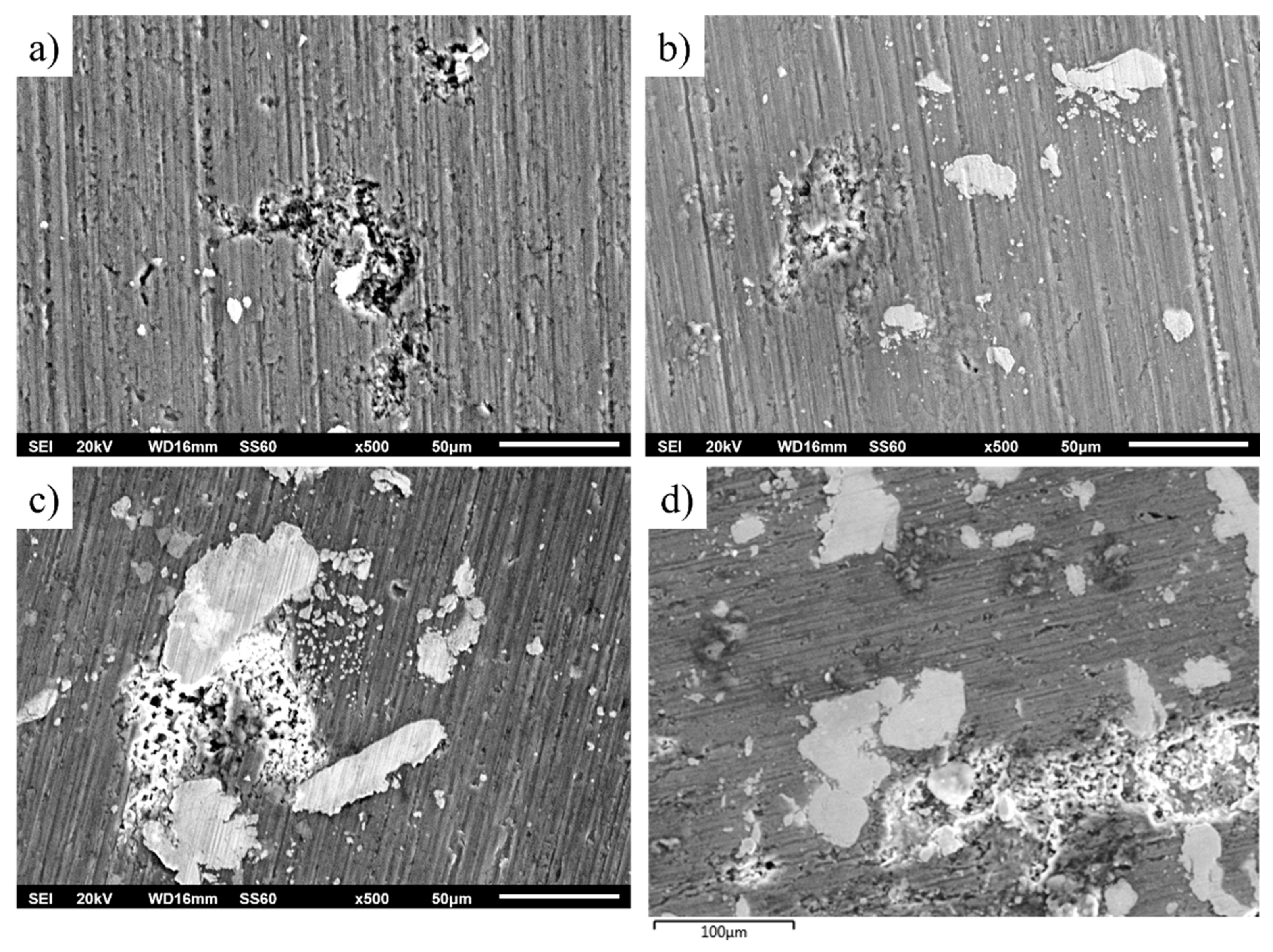 Materials 16 05491 g025