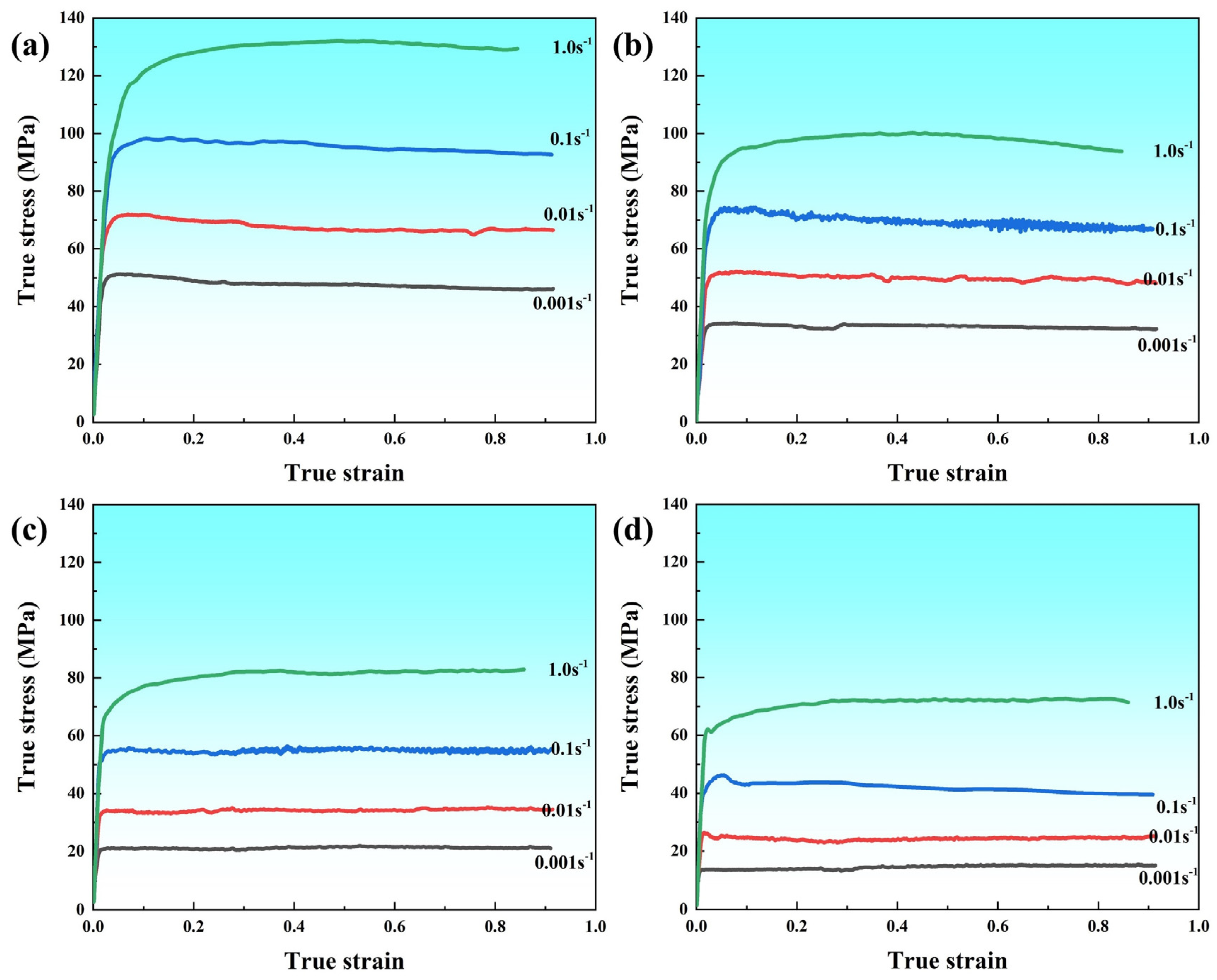 Materials 16 05590 g003