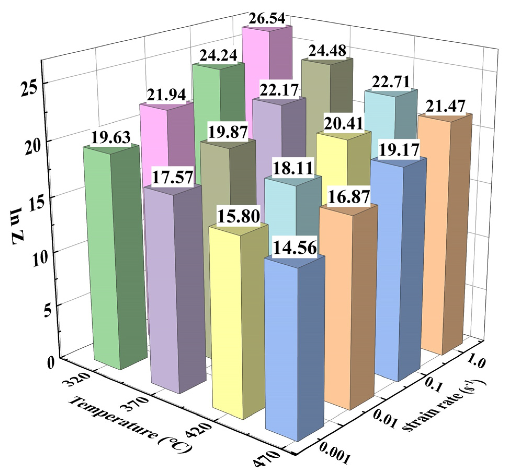 Materials 16 05590 g005