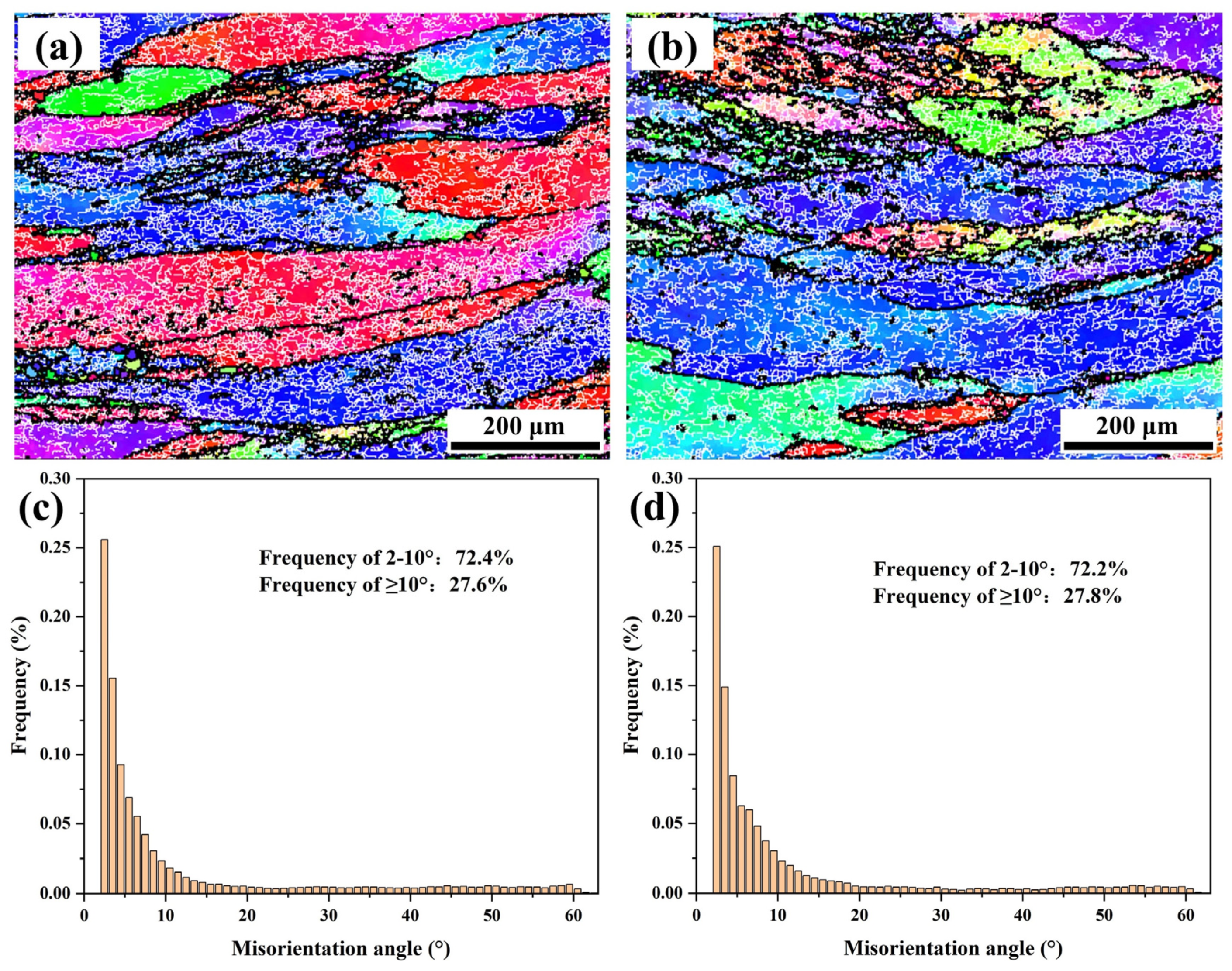 Materials 16 05590 g007