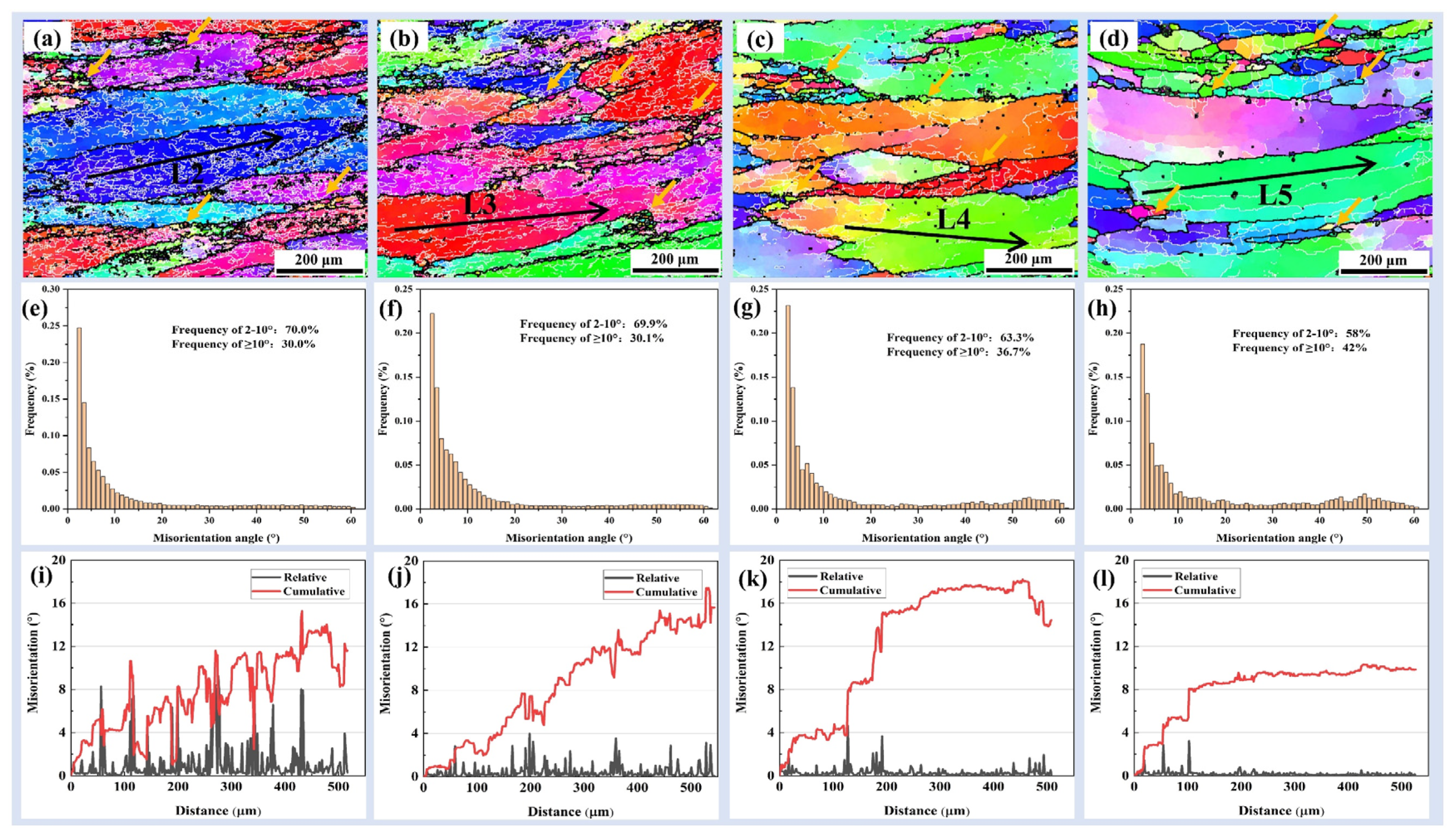Materials 16 05590 g009