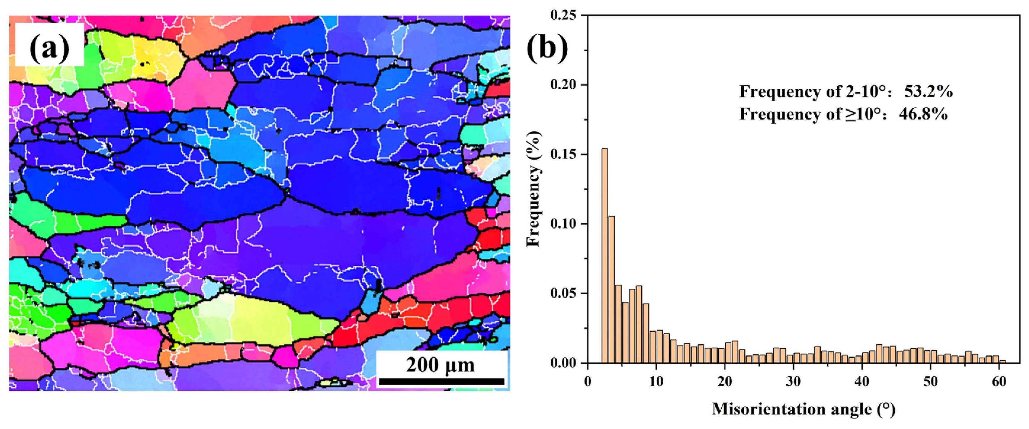 Materials 16 05590 g010