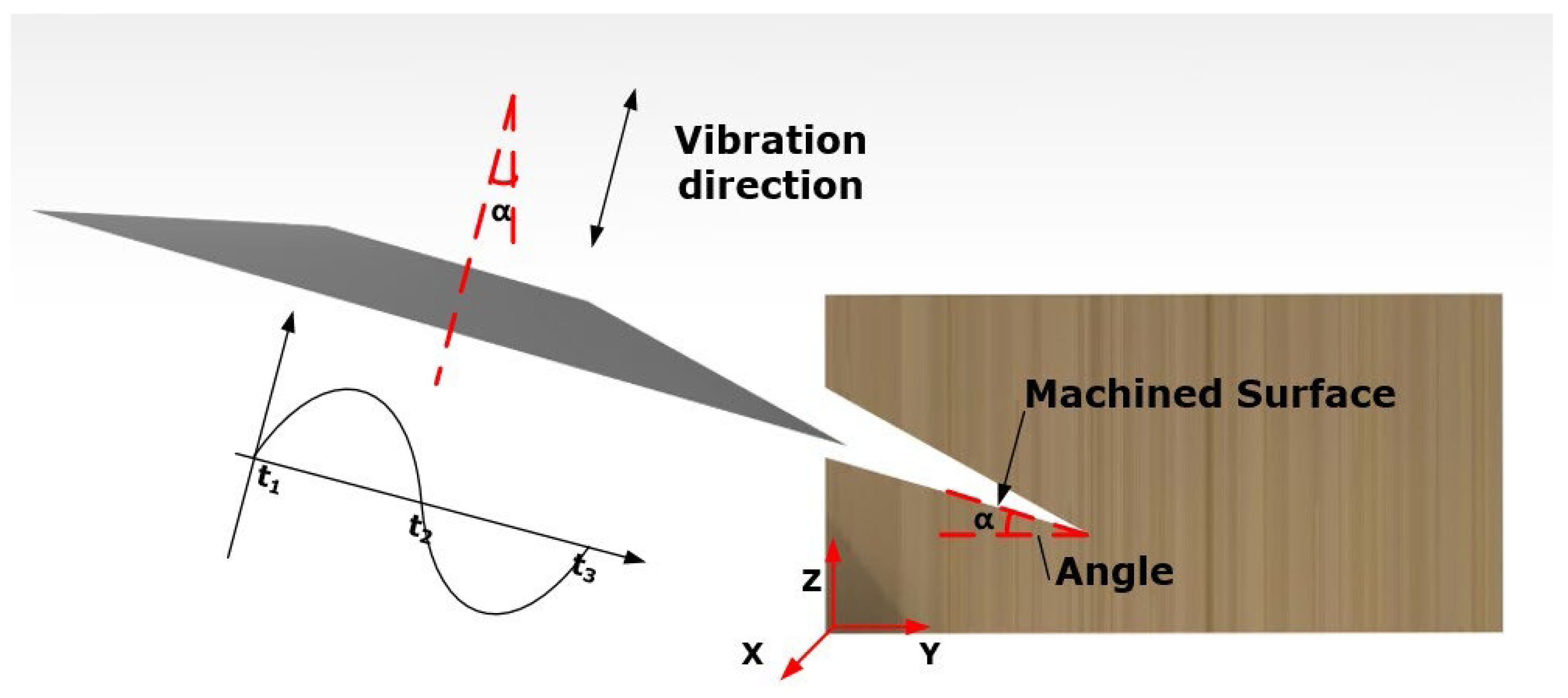 Materials 16 05611 g001