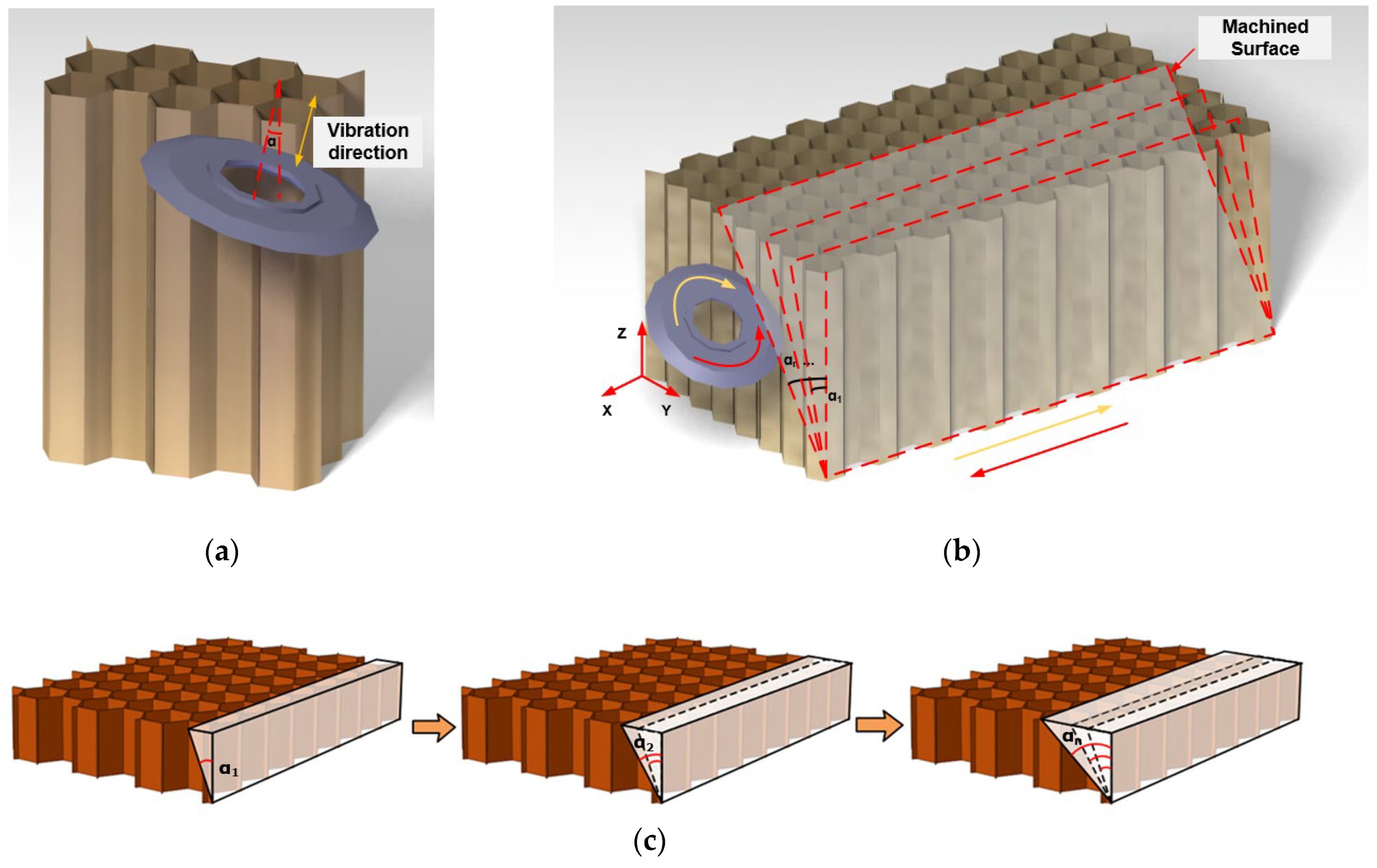 Materials 16 05611 g003