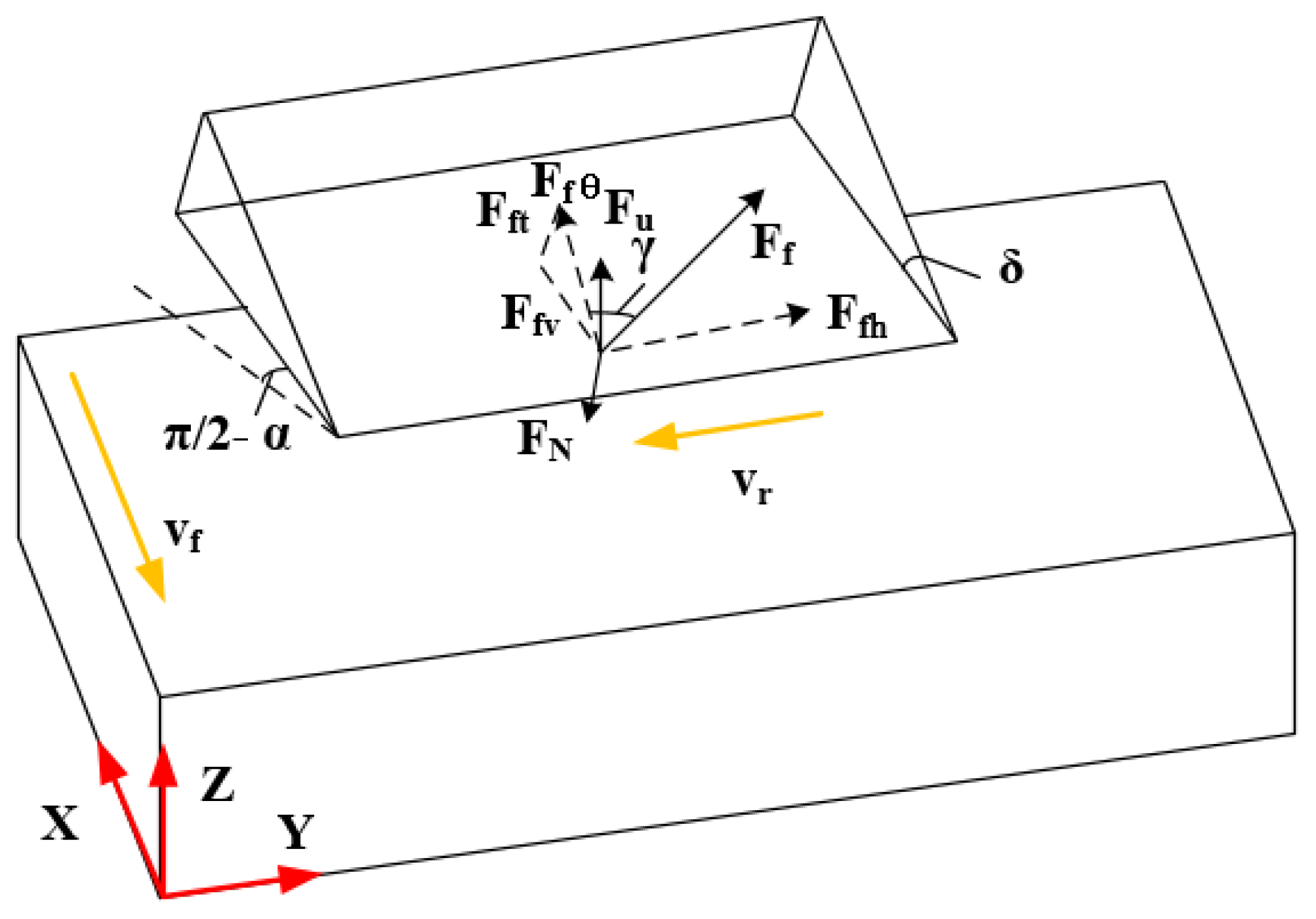 Materials 16 05611 g005