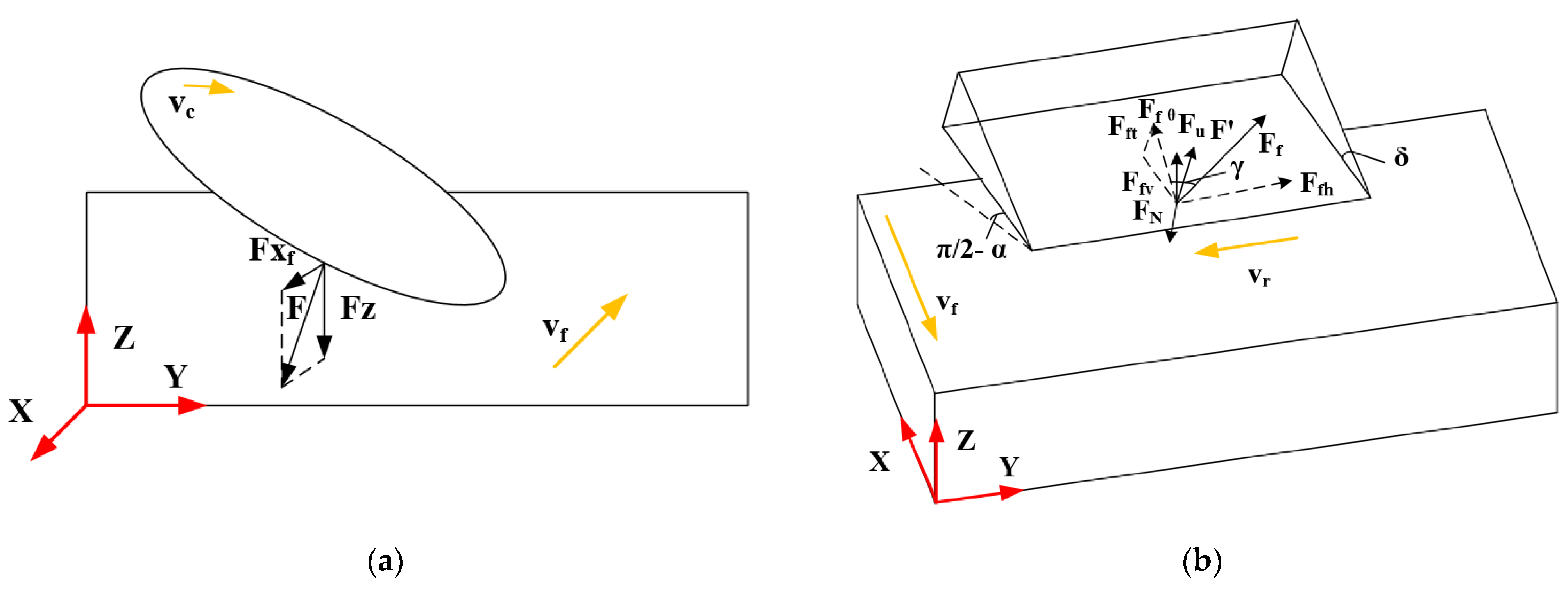 Materials 16 05611 g007